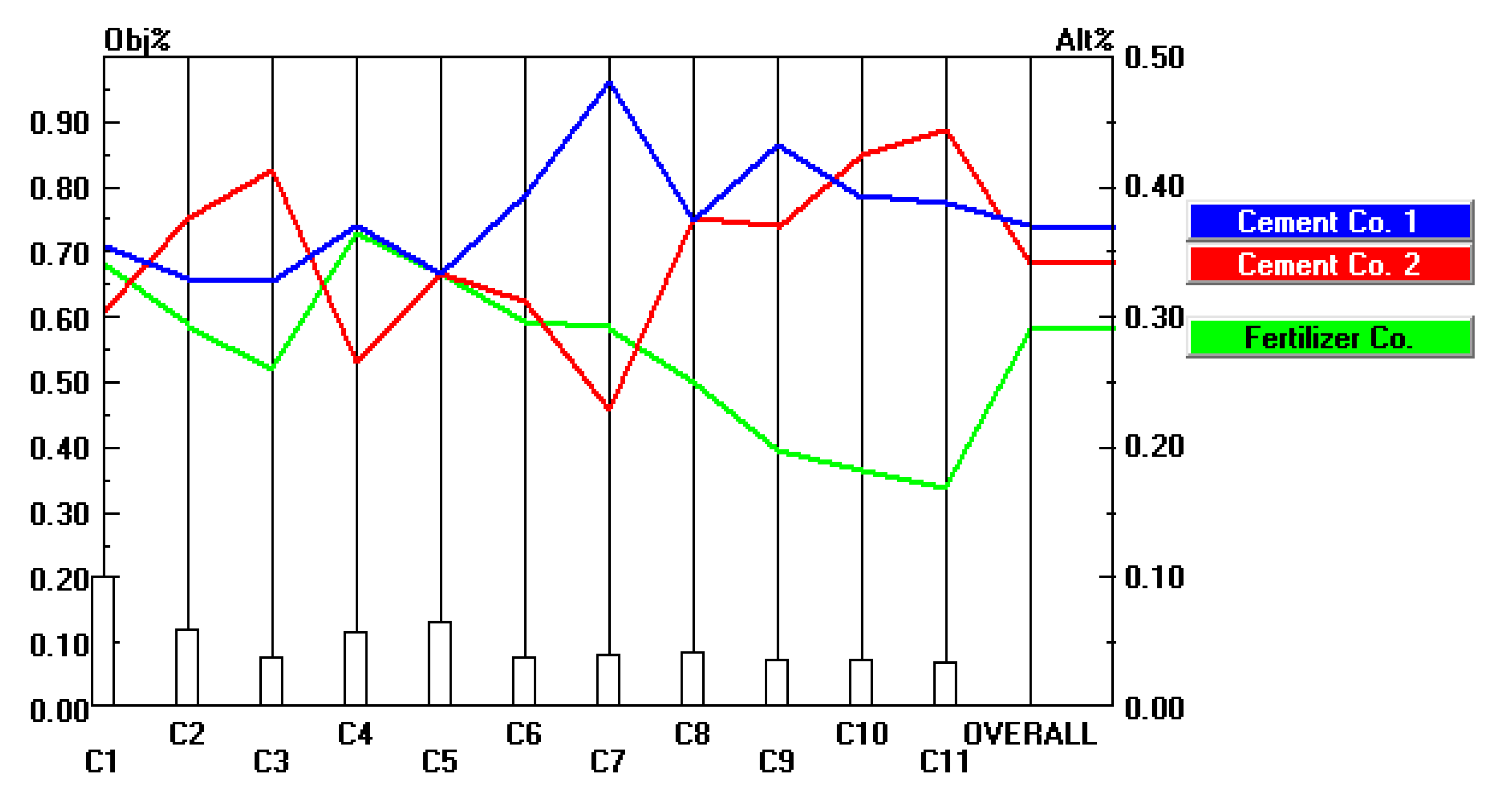 Safety 10 00040 g005