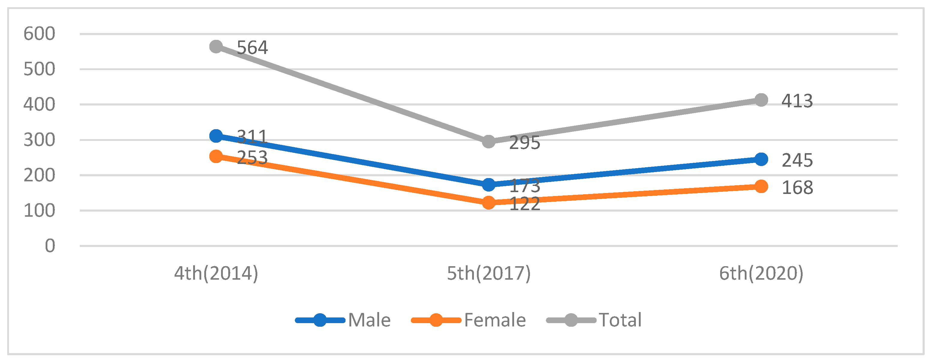Safety 10 00049 g001