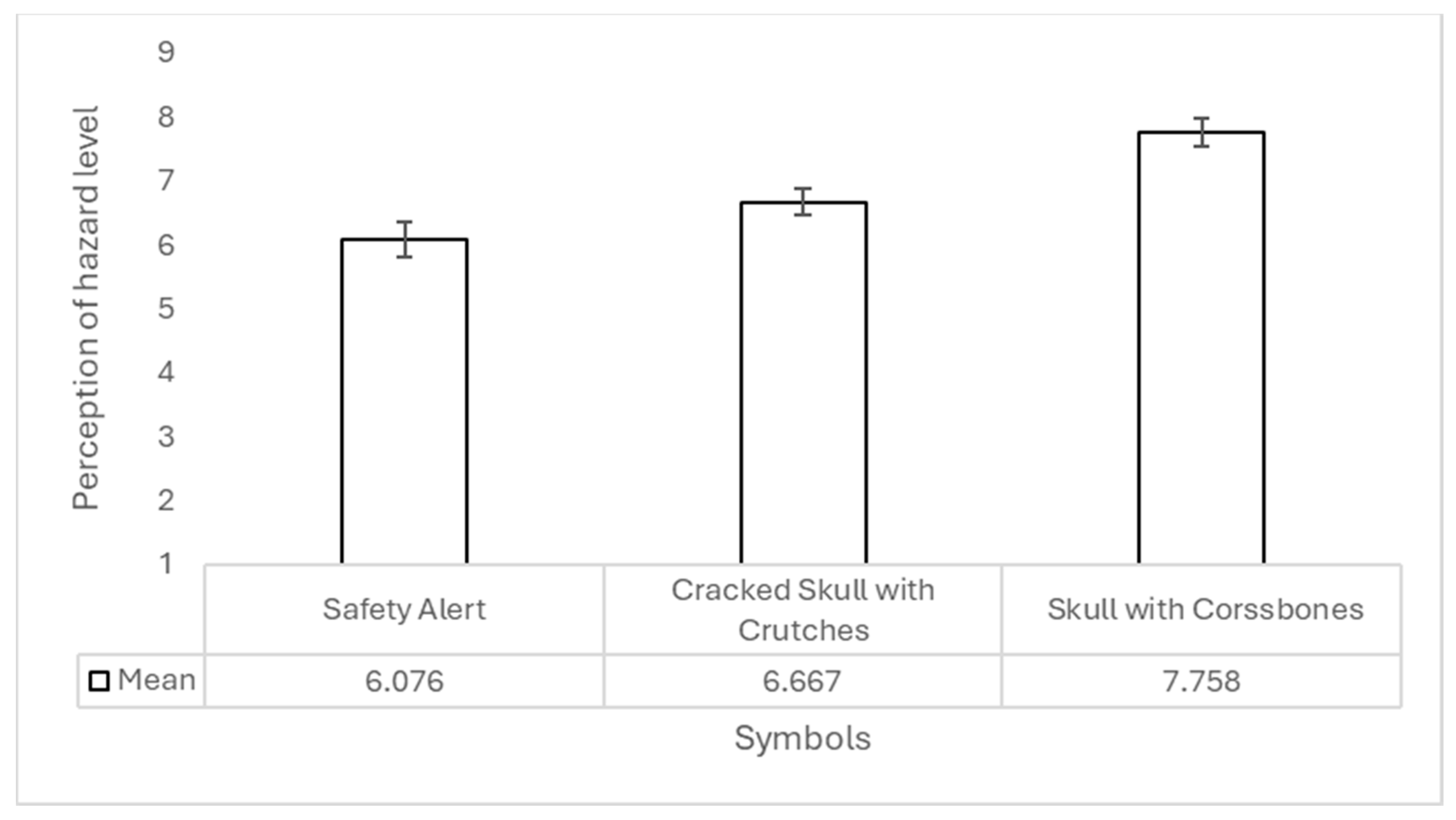 Safety 10 00052 g004