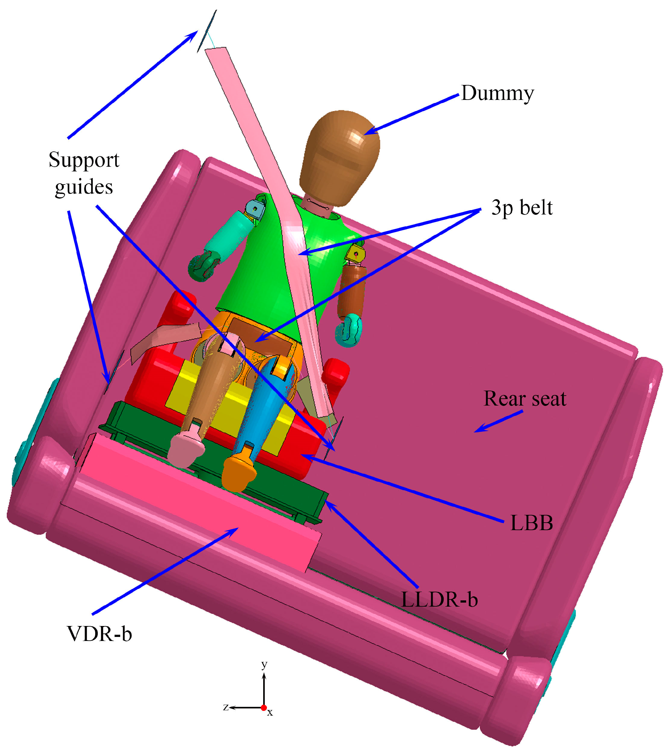 Safety 10 00053 g003