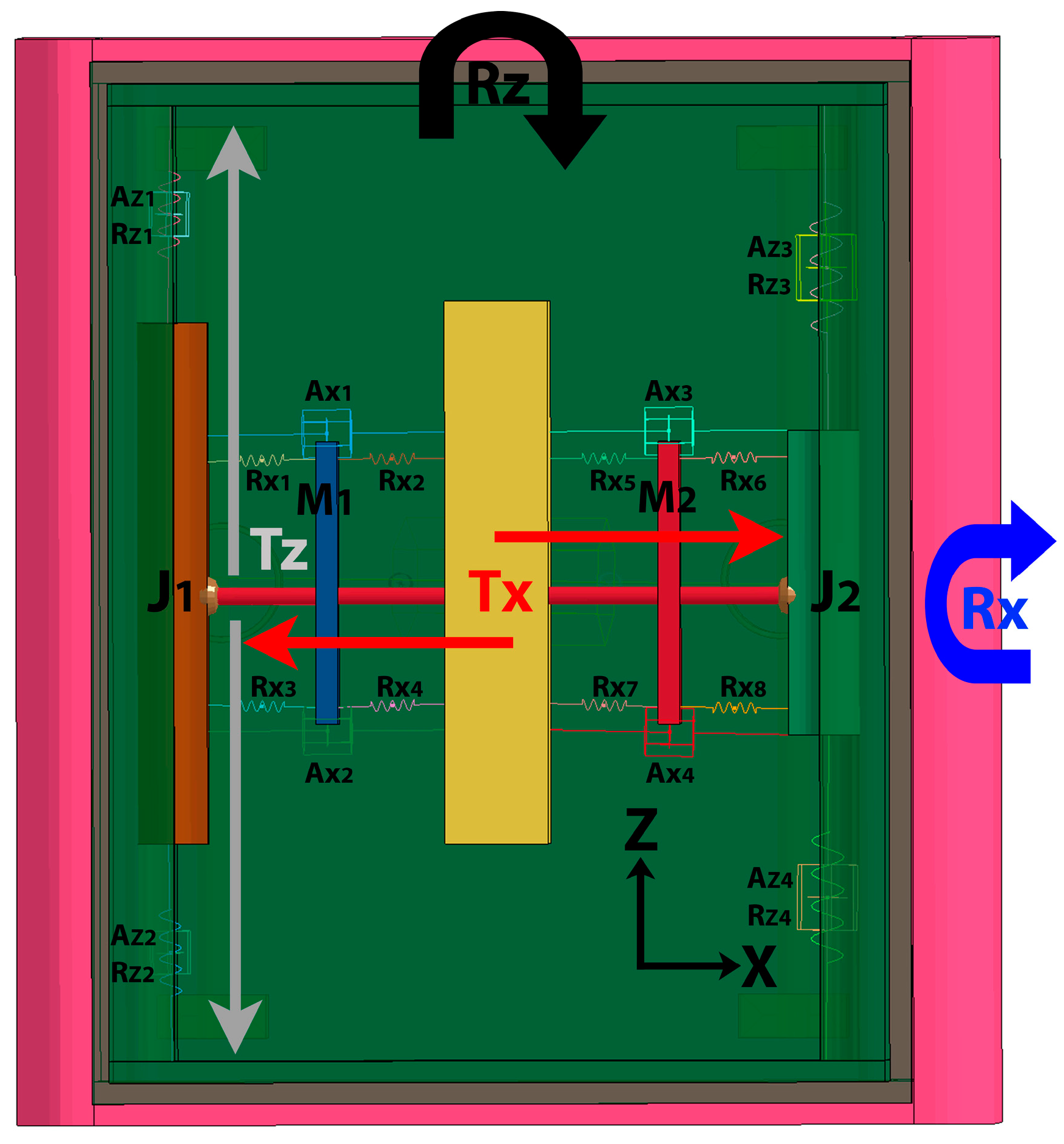 Safety 10 00053 g004