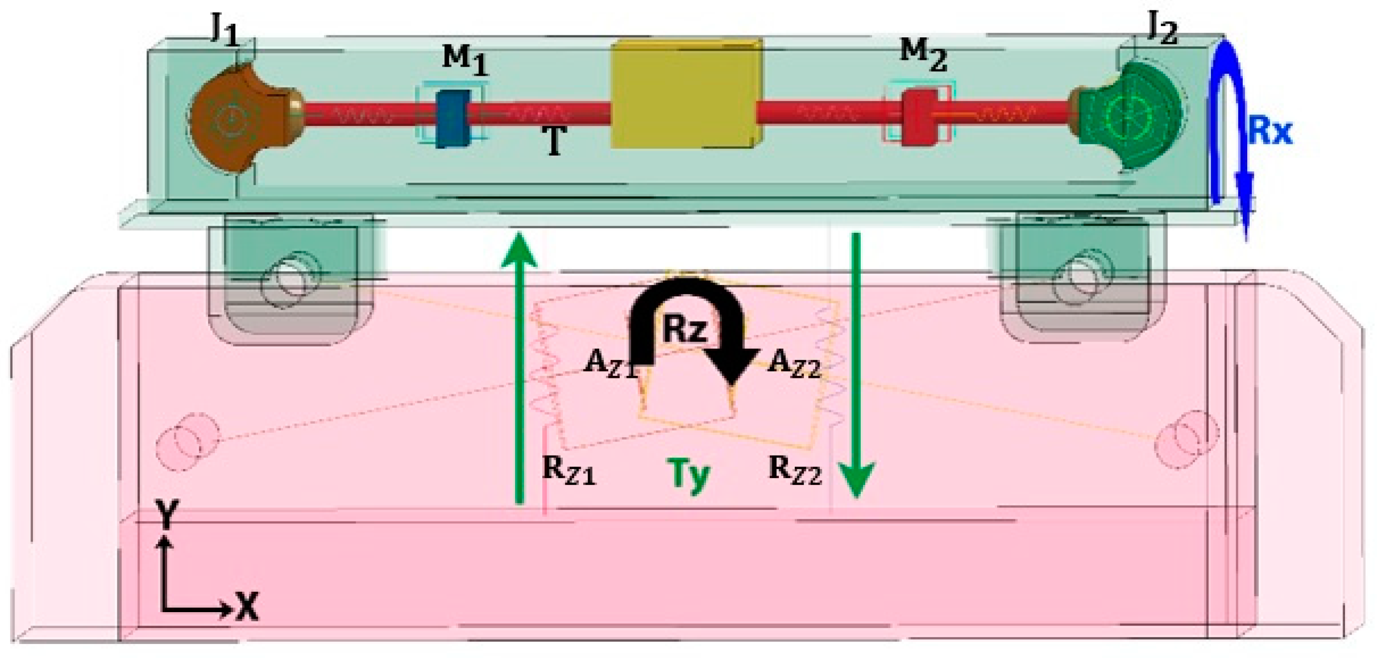 Safety 10 00053 g005