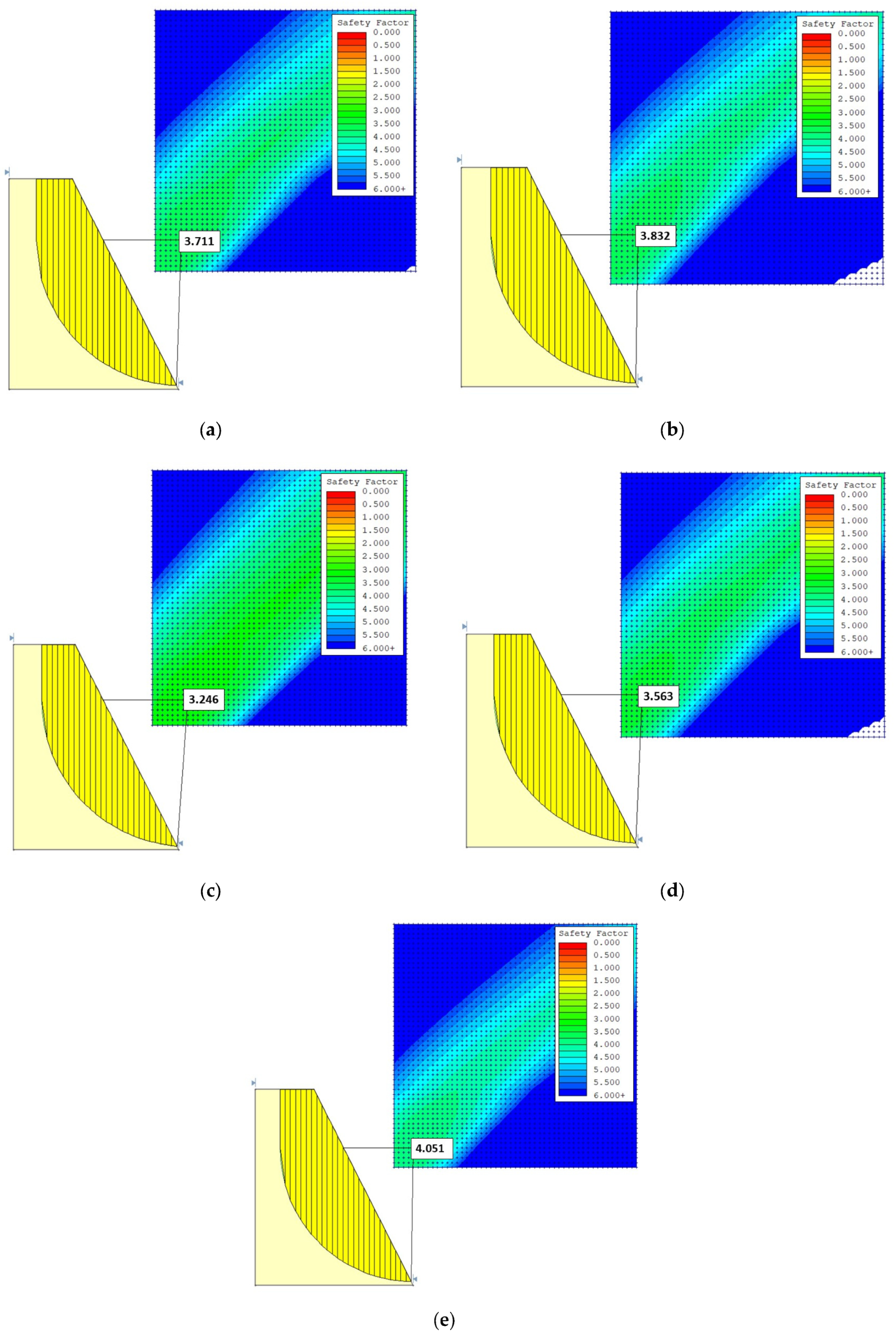 Safety 10 00101 g008