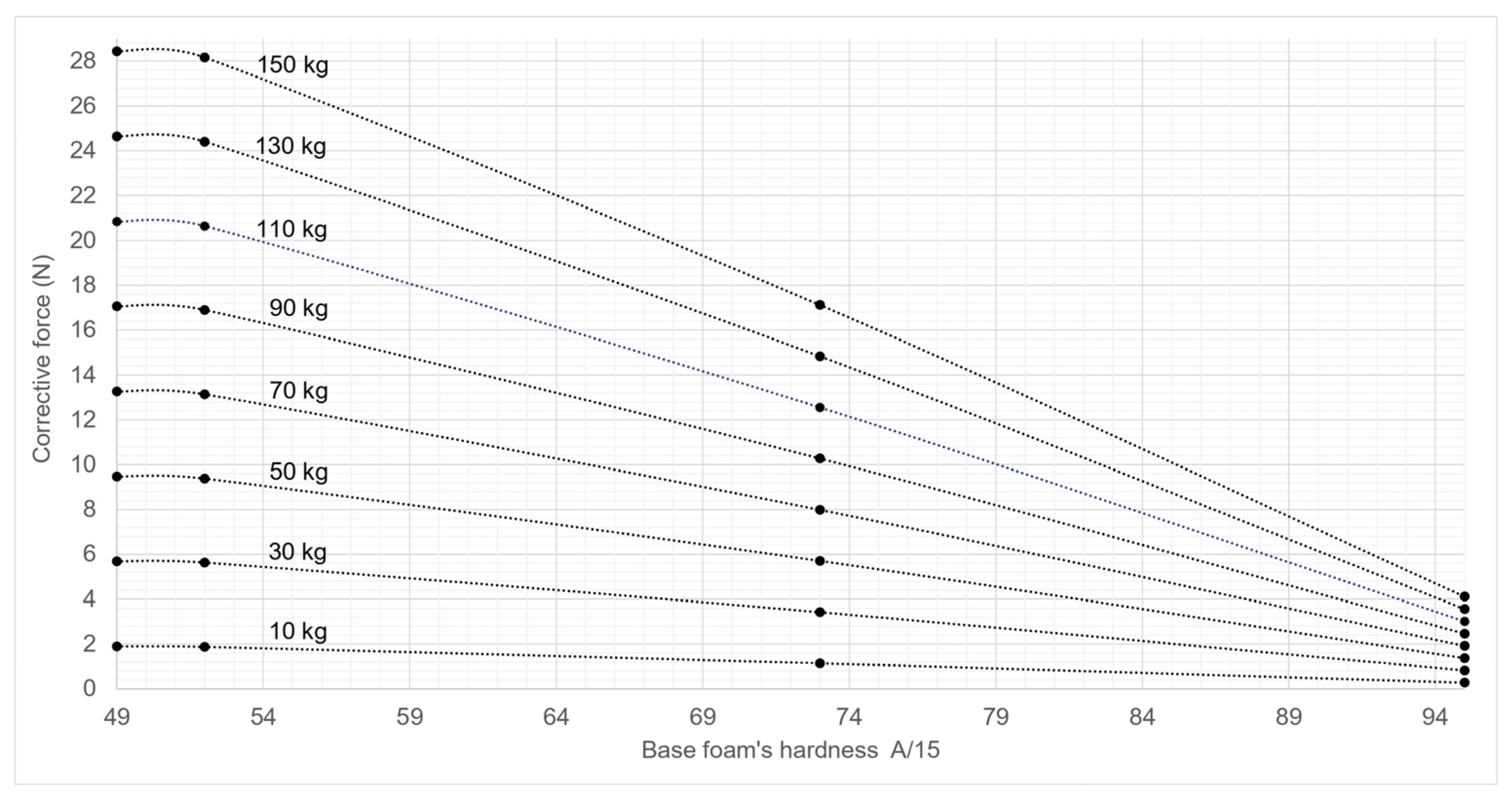 Safety 11 00025 g007