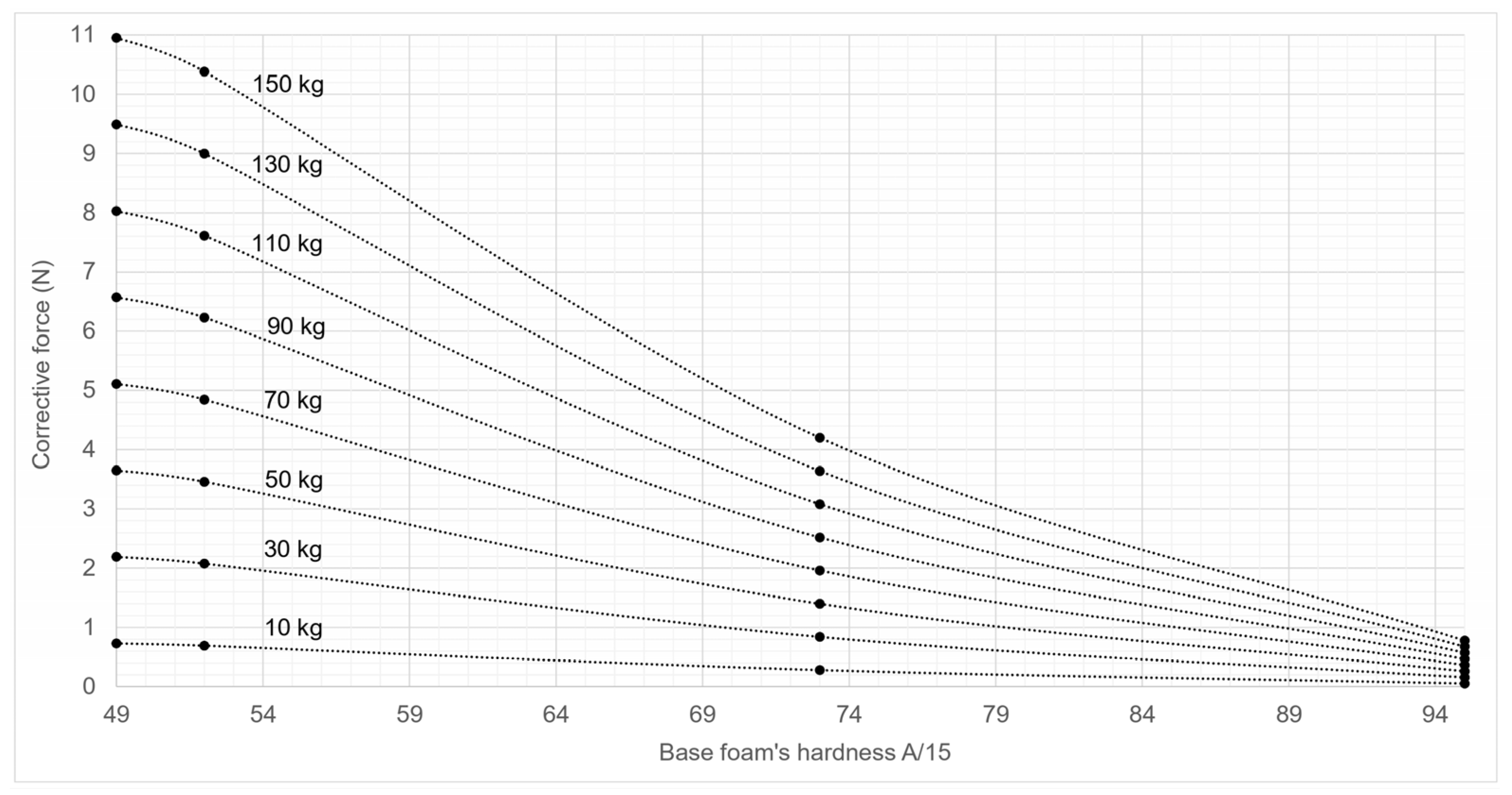 Safety 11 00025 g0a1