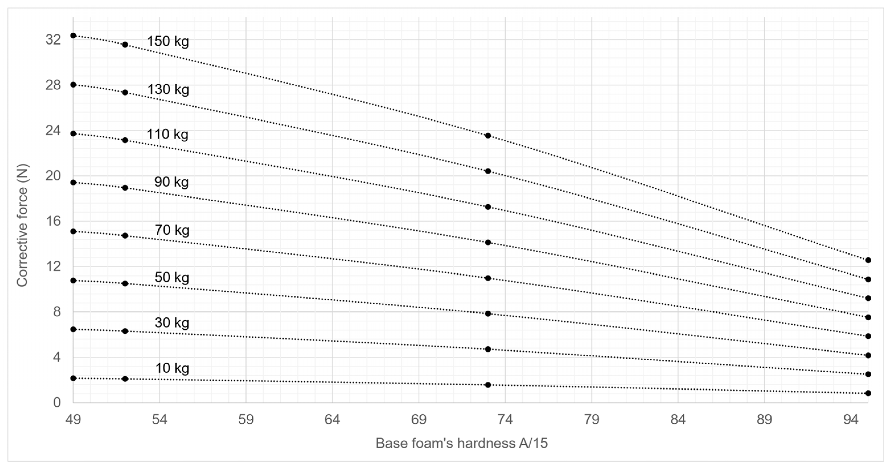 Safety 11 00025 g0a9