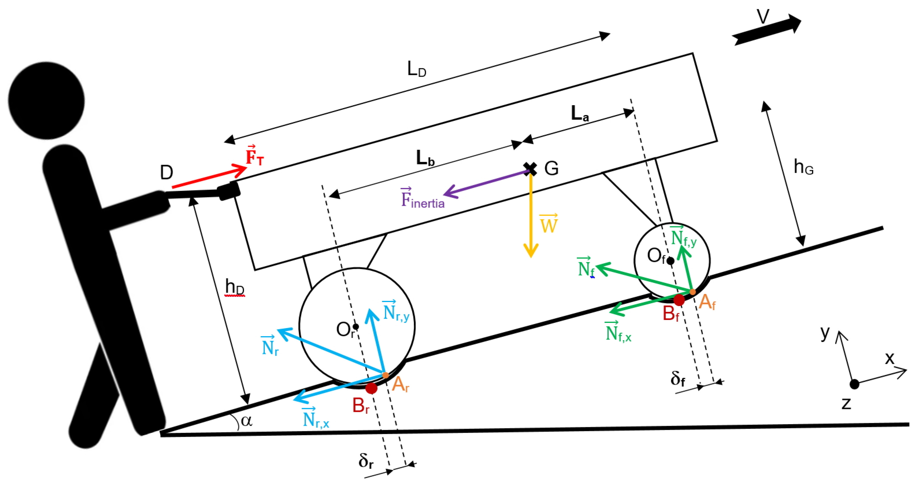 Safety 11 00025 sch001