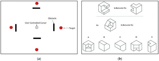 Safety 11 00026 g002