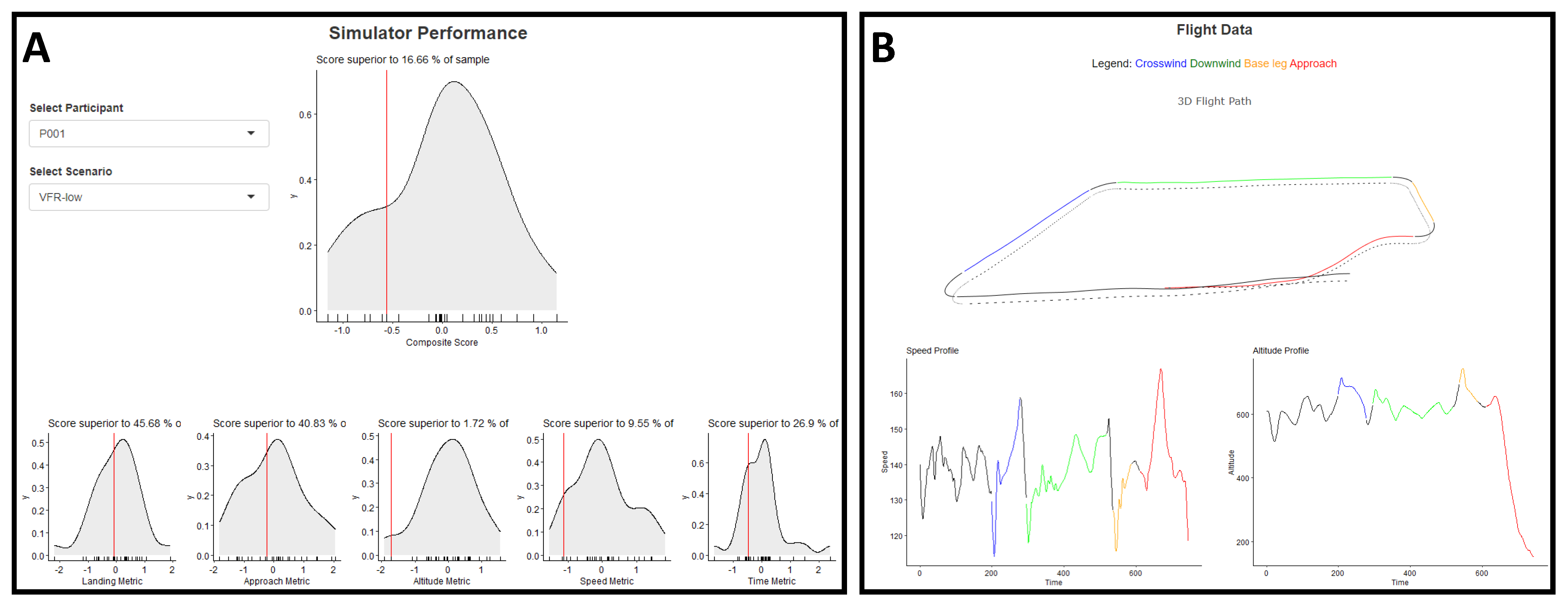 Safety 11 00037 g009
