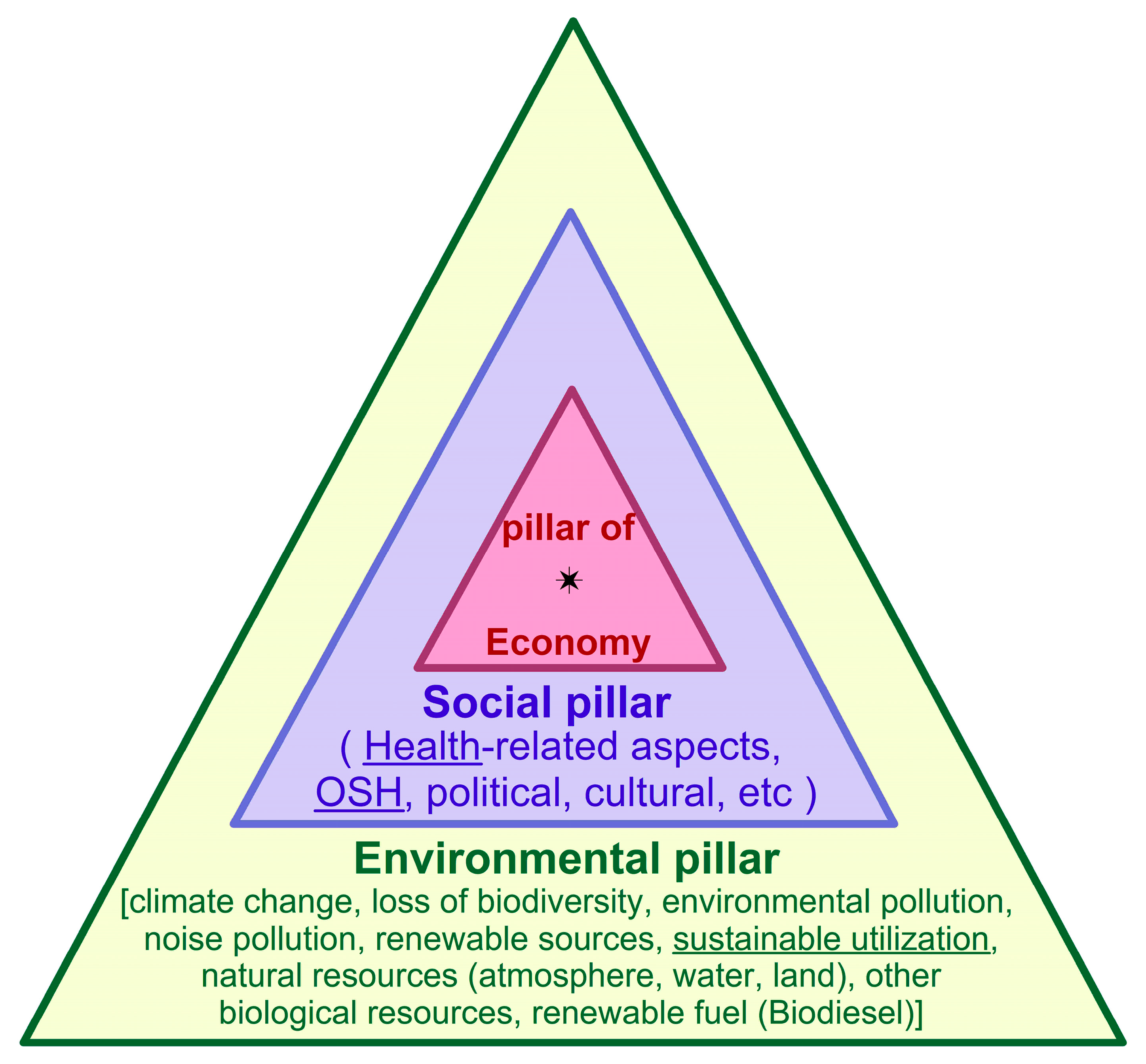 Safety 11 00052 g006