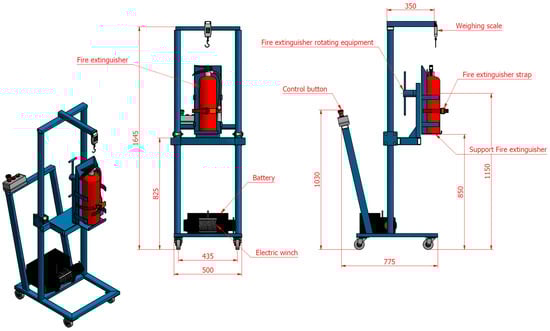 Safety 11 00053 g001