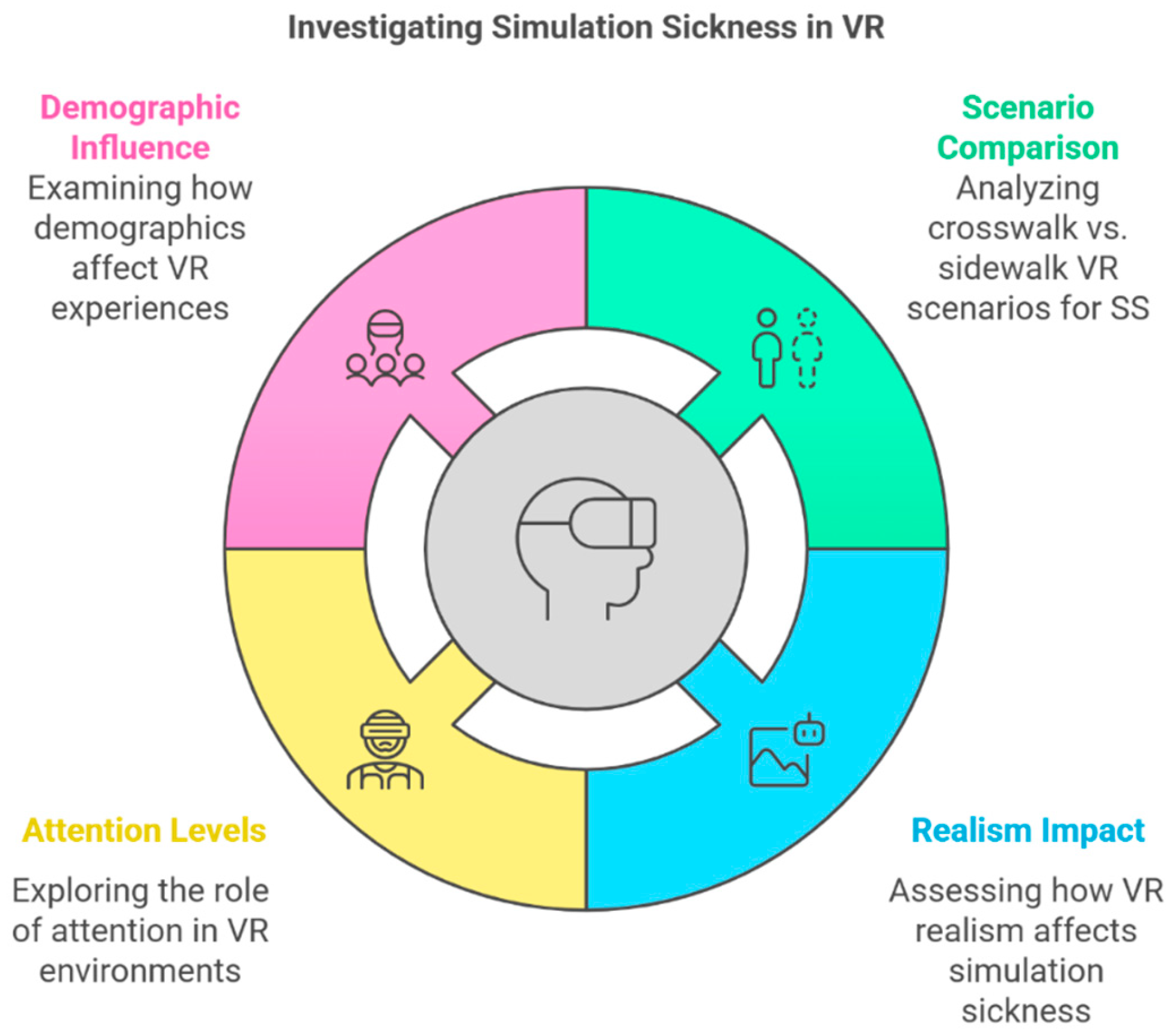 Safety 11 00063 g001