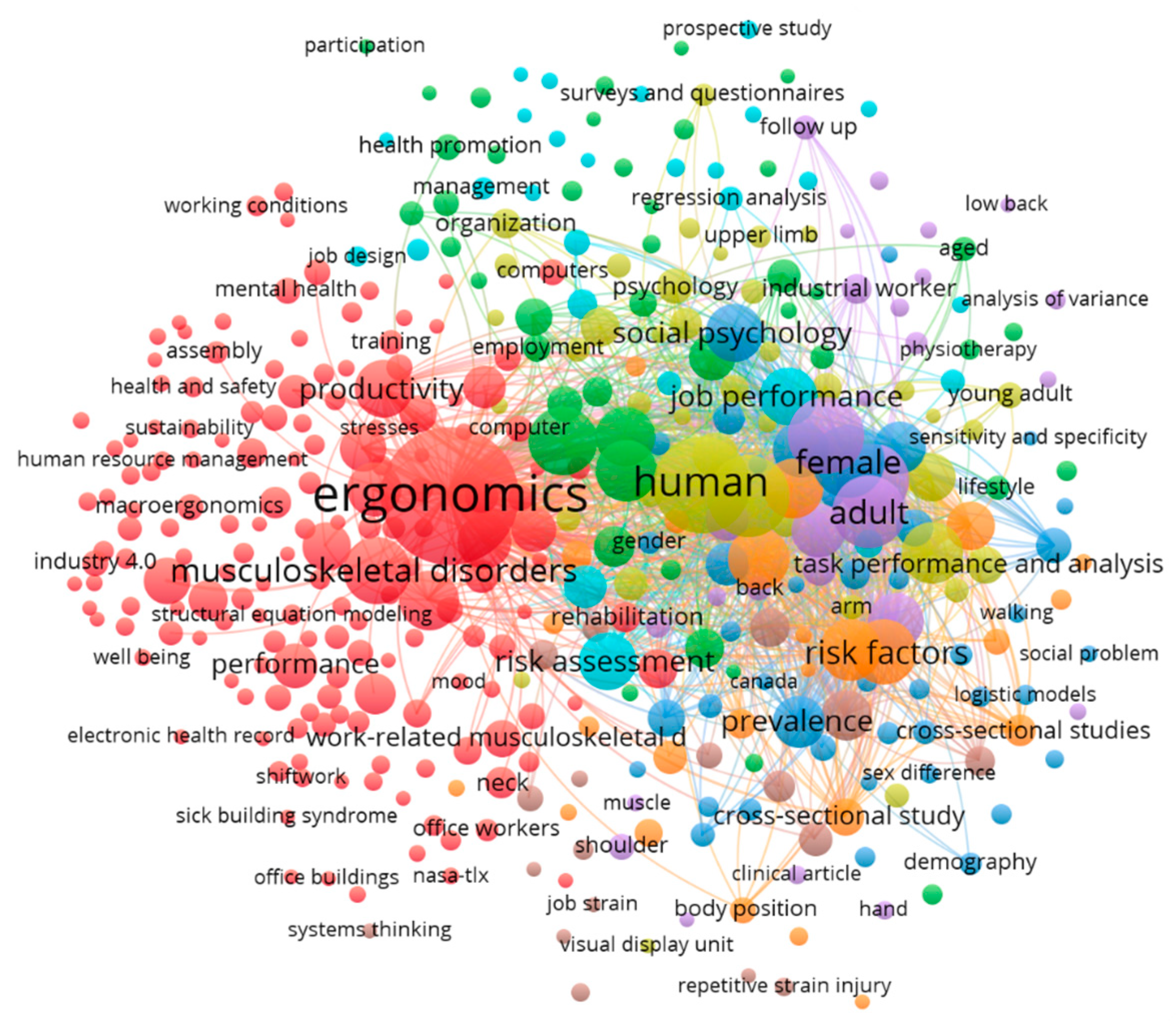 Safety 11 00074 g003