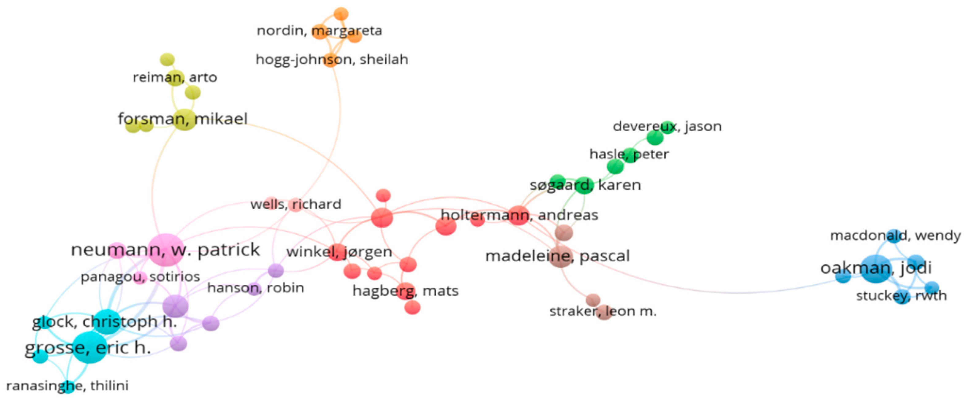 Safety 11 00074 g005