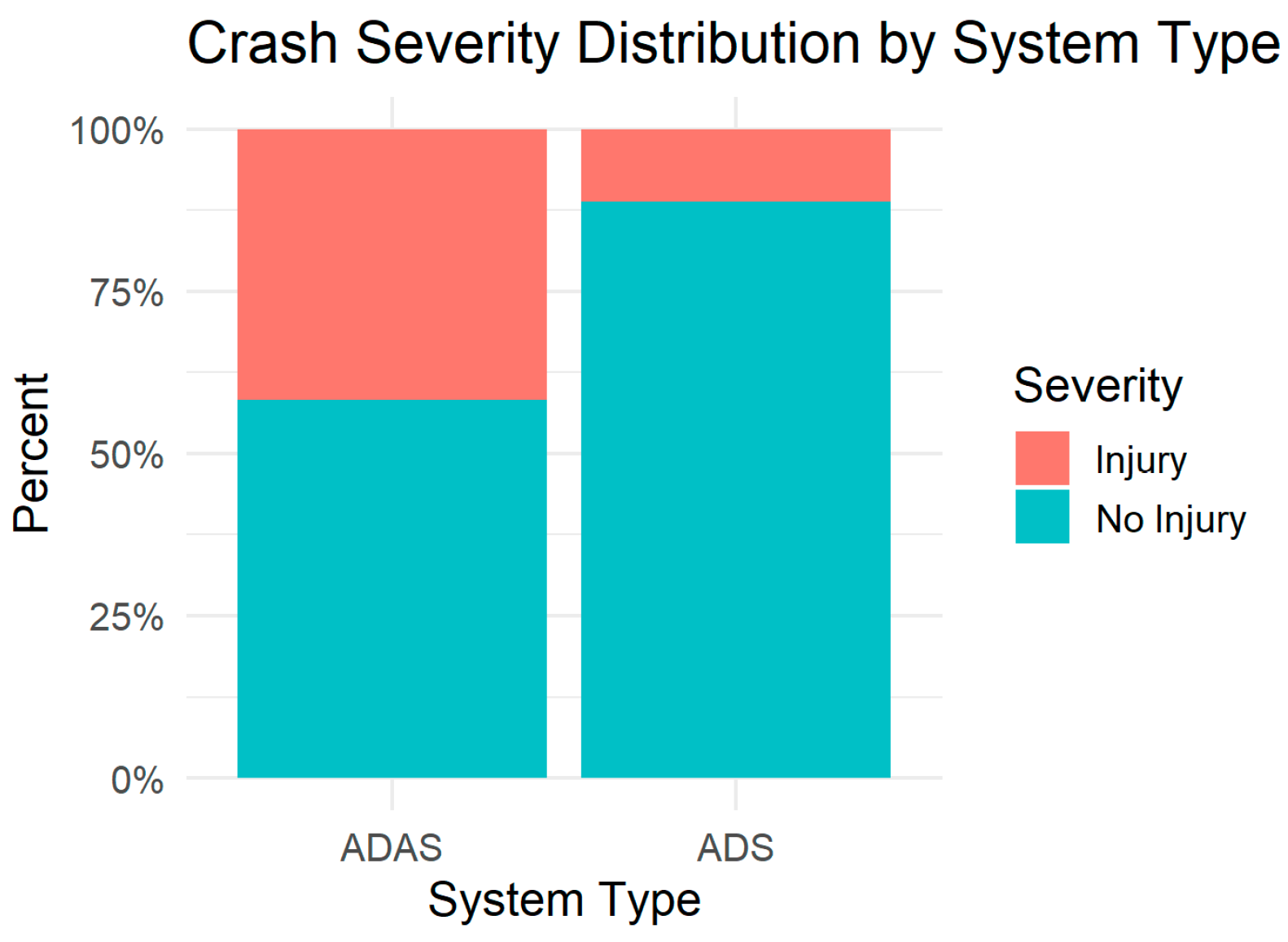 Safety 12 00002 g001 Safety 12 00002 g001