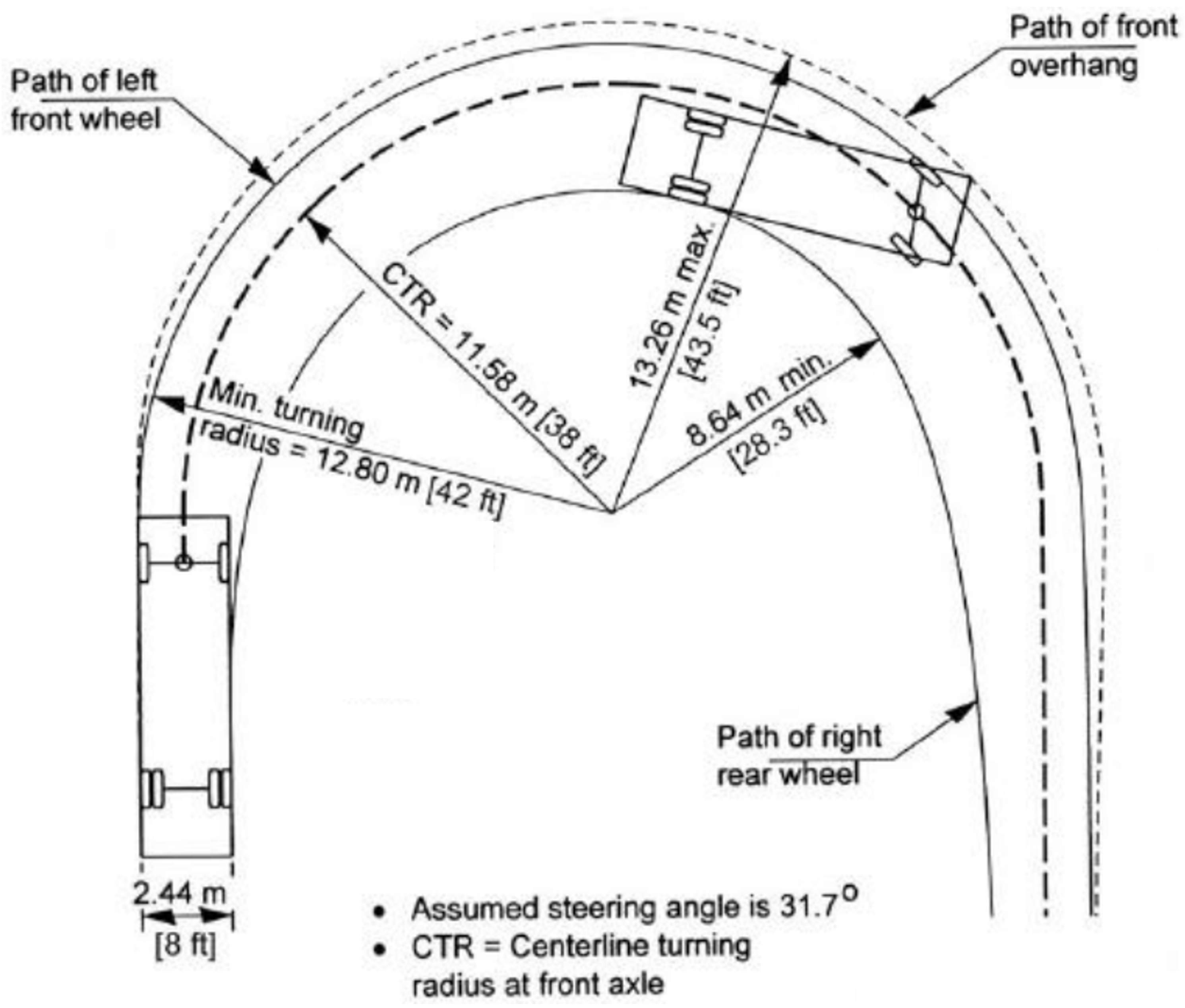 Safety 12 00047 g003 Safety 12 00047 g003