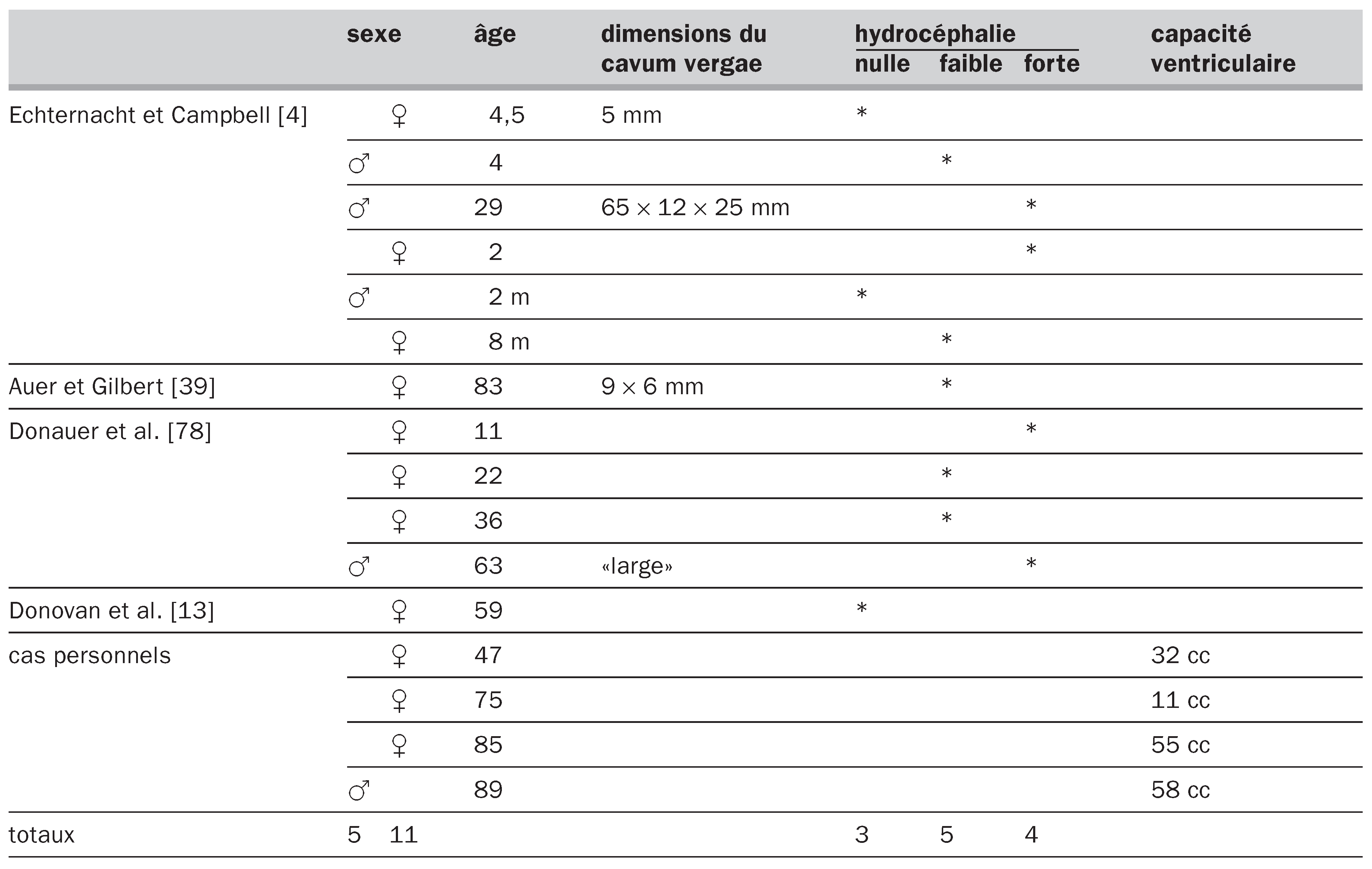 Sanpp 153 00051 i009