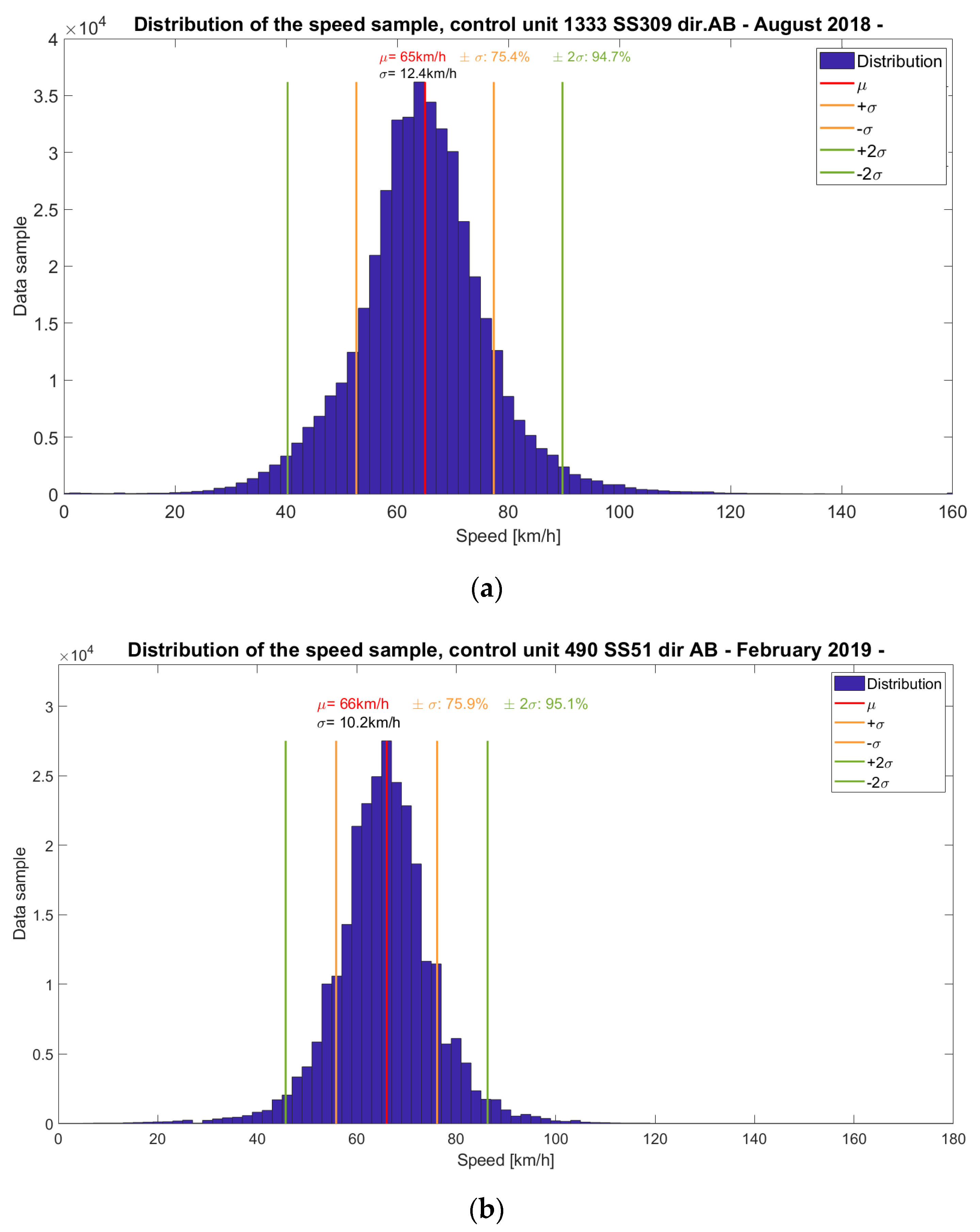 Sci 04 00018 g002 Sci 04 00018 g002