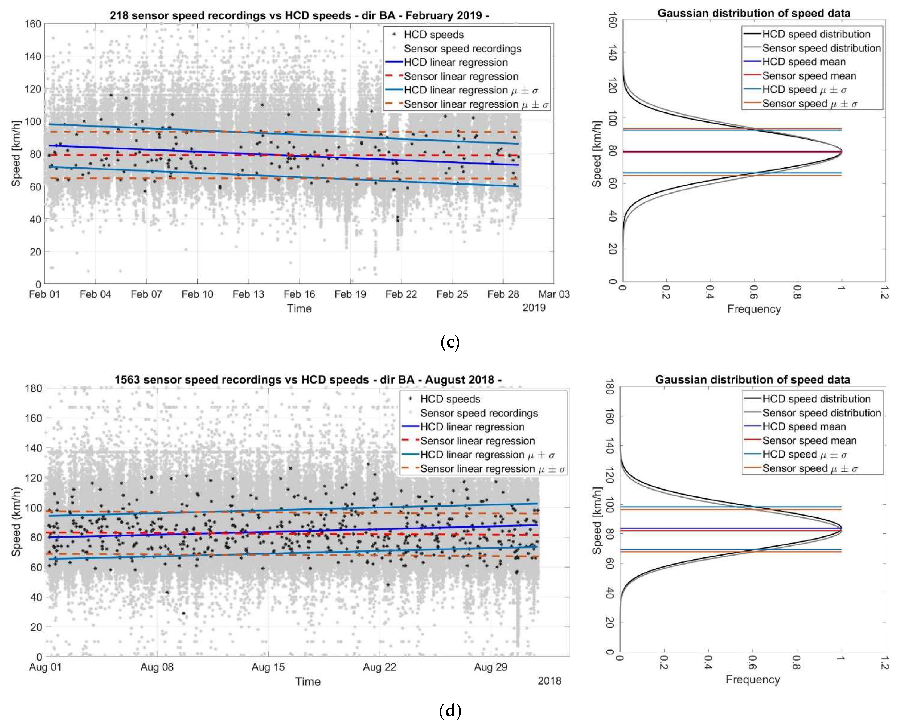 Sci 04 00018 g004b Sci 04 00018 g004b