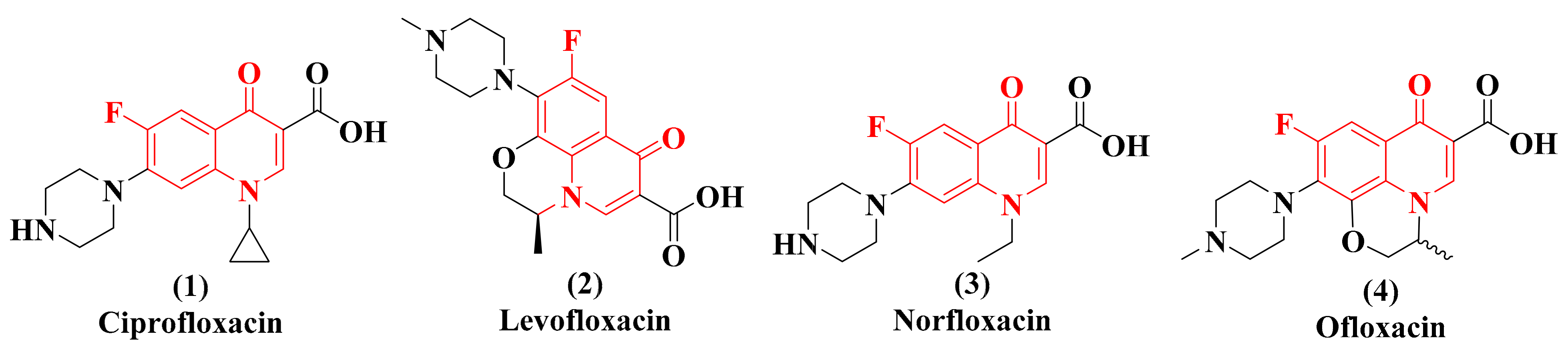 Sci 04 00030 g001 Sci 04 00030 g001