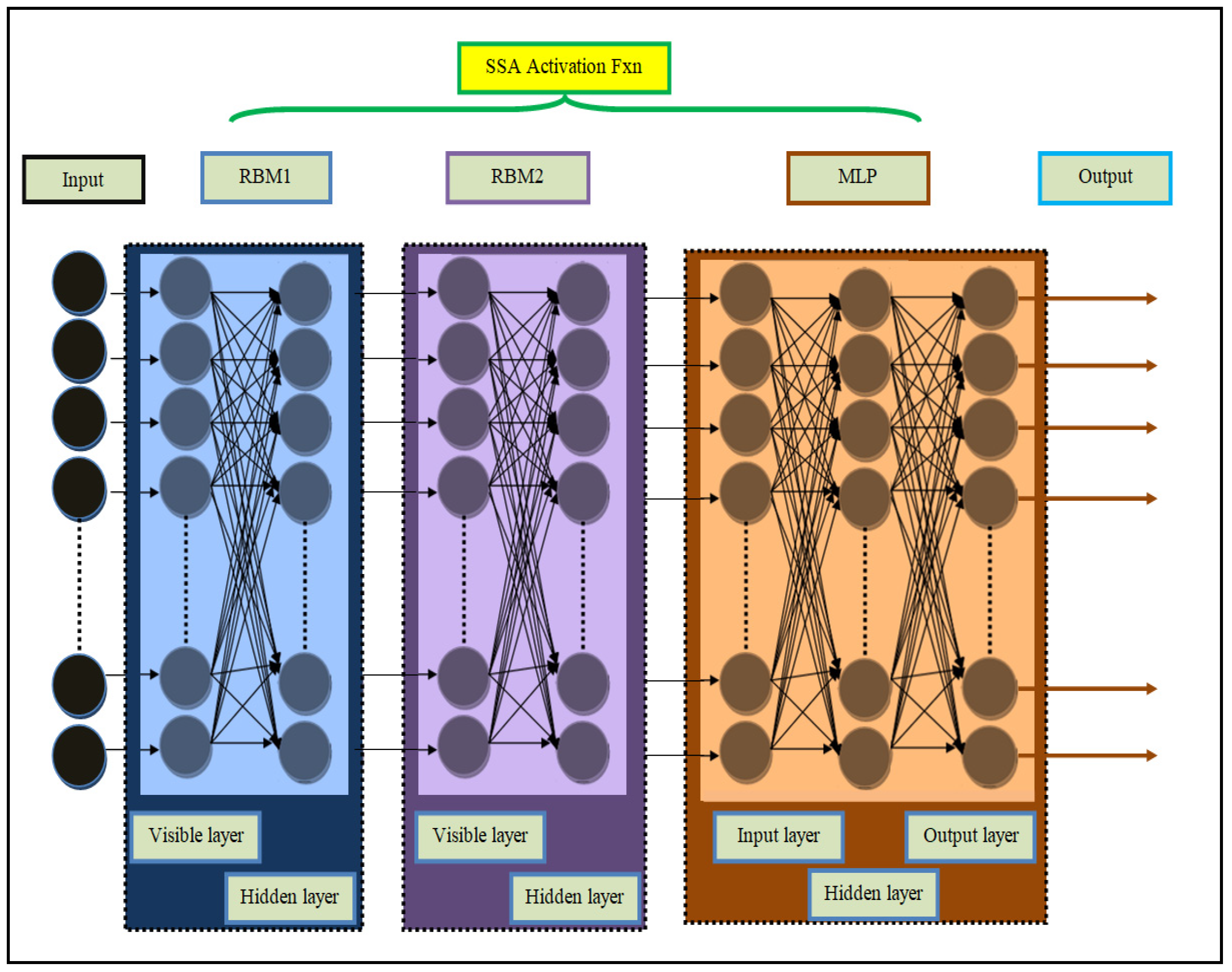 Sci 05 00010 g004 Sci 05 00010 g004