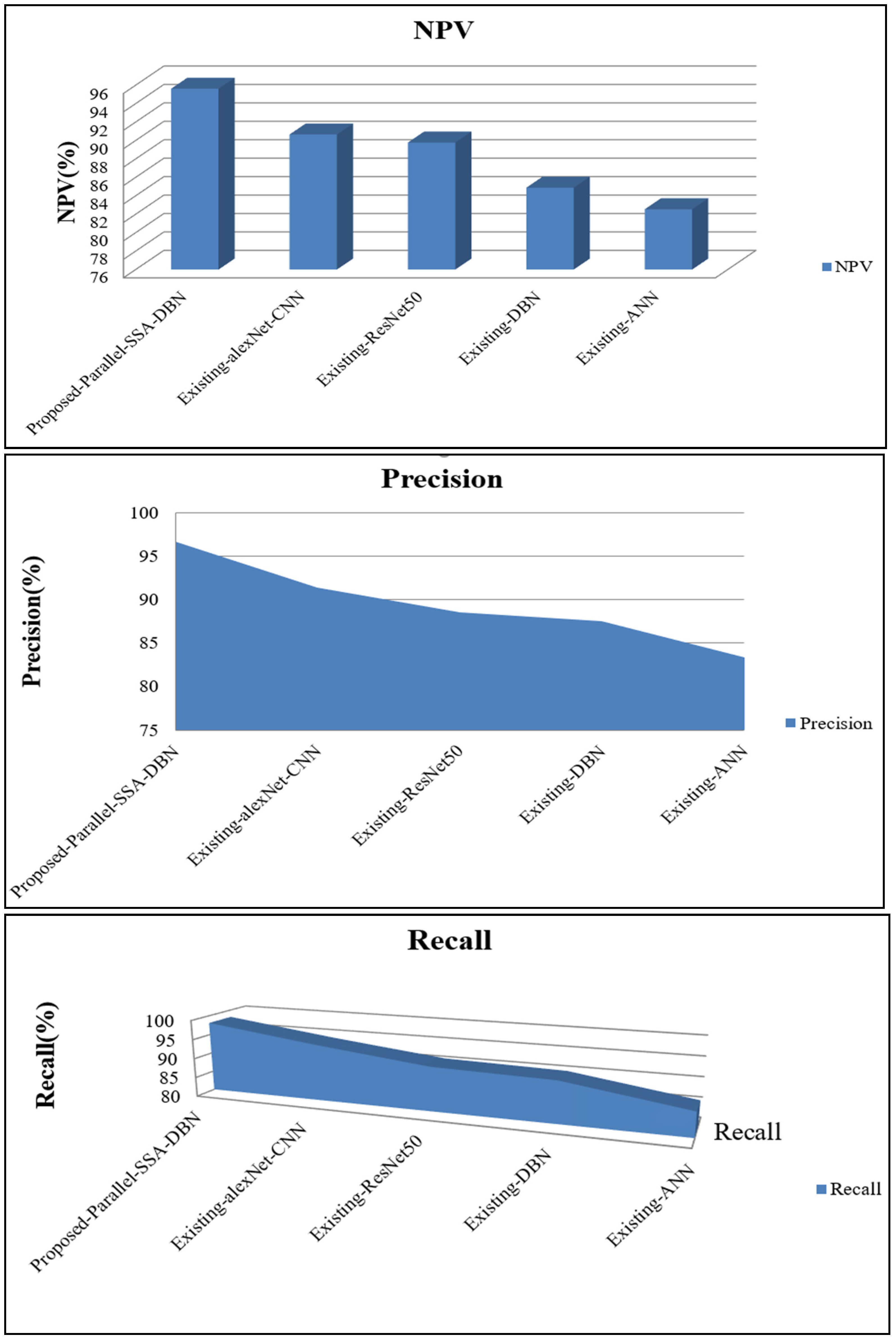 Sci 05 00010 g006b Sci 05 00010 g006b