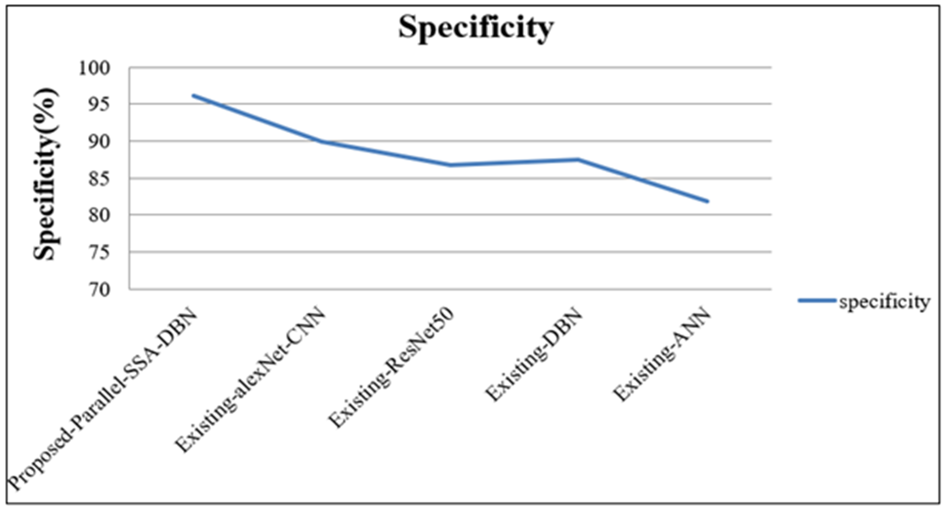 Sci 05 00010 g006c Sci 05 00010 g006c