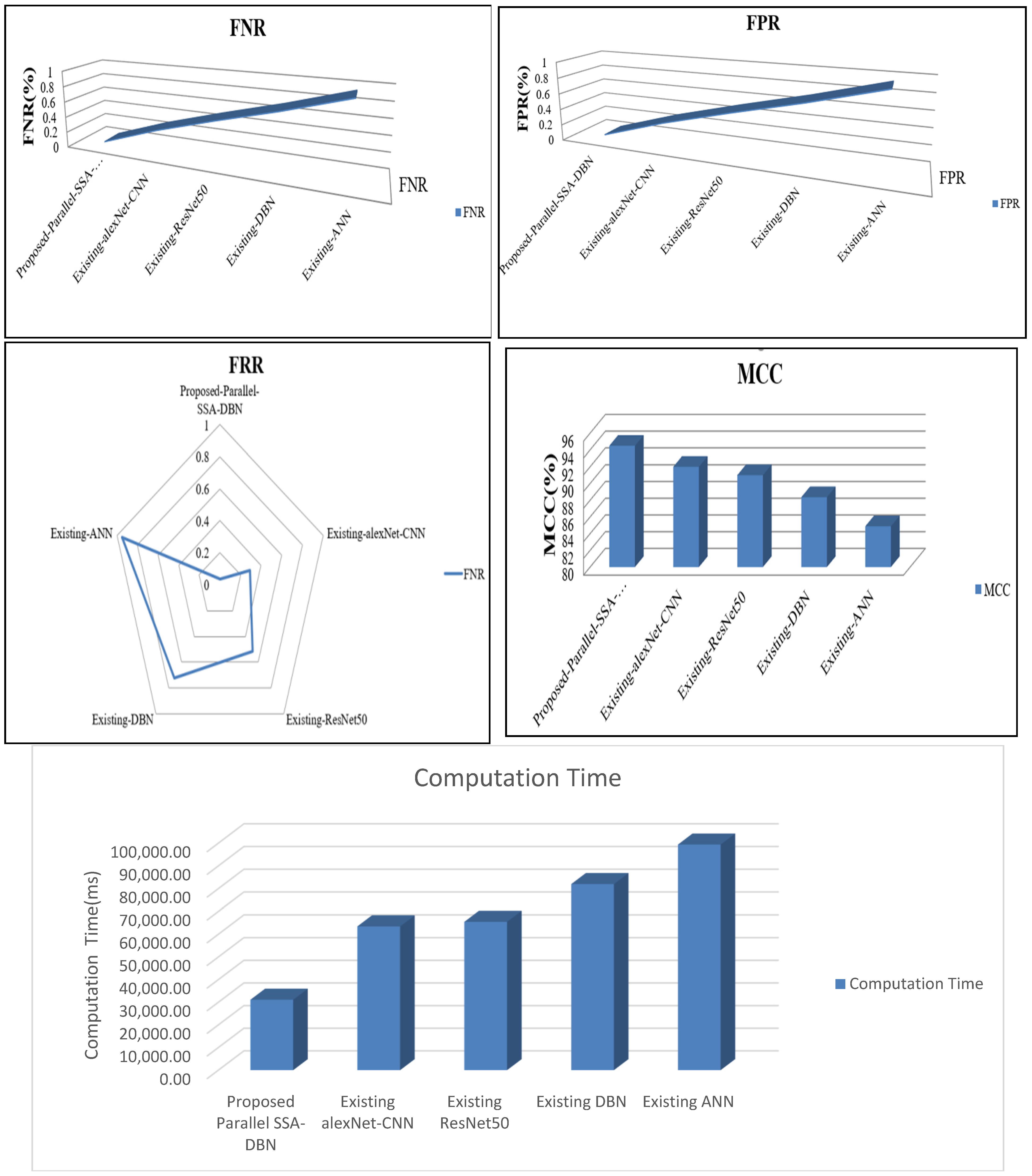 Sci 05 00010 g007 Sci 05 00010 g007