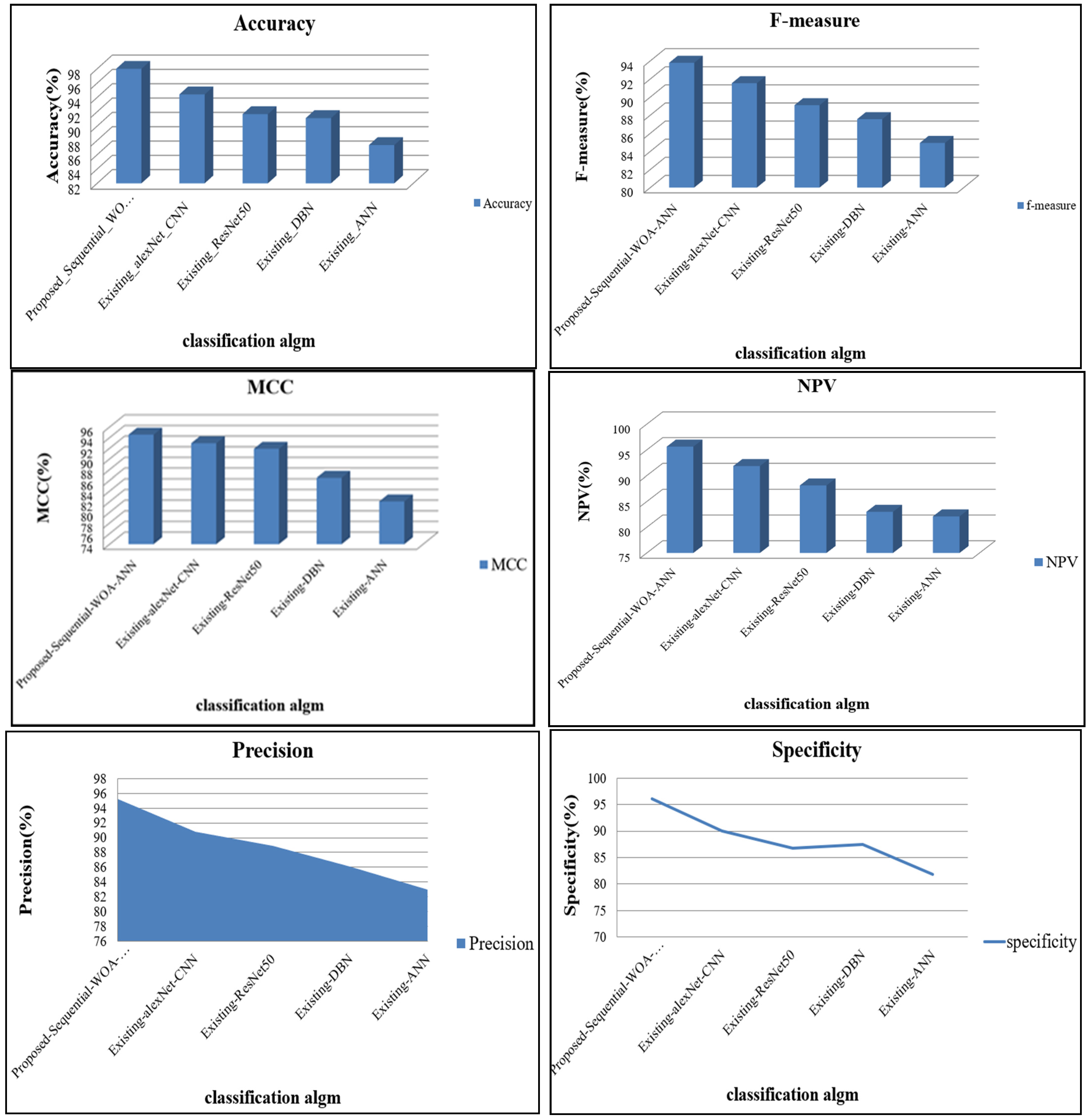 Sci 05 00010 g009 Sci 05 00010 g009