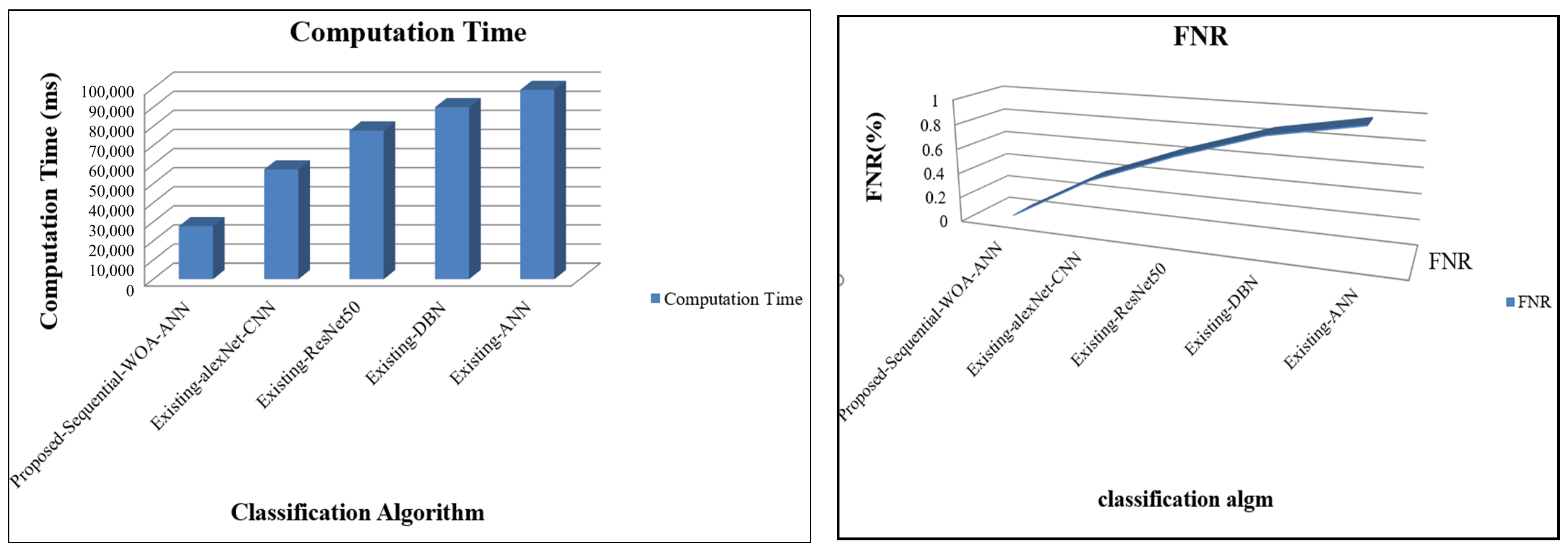 Sci 05 00010 g010a Sci 05 00010 g010a