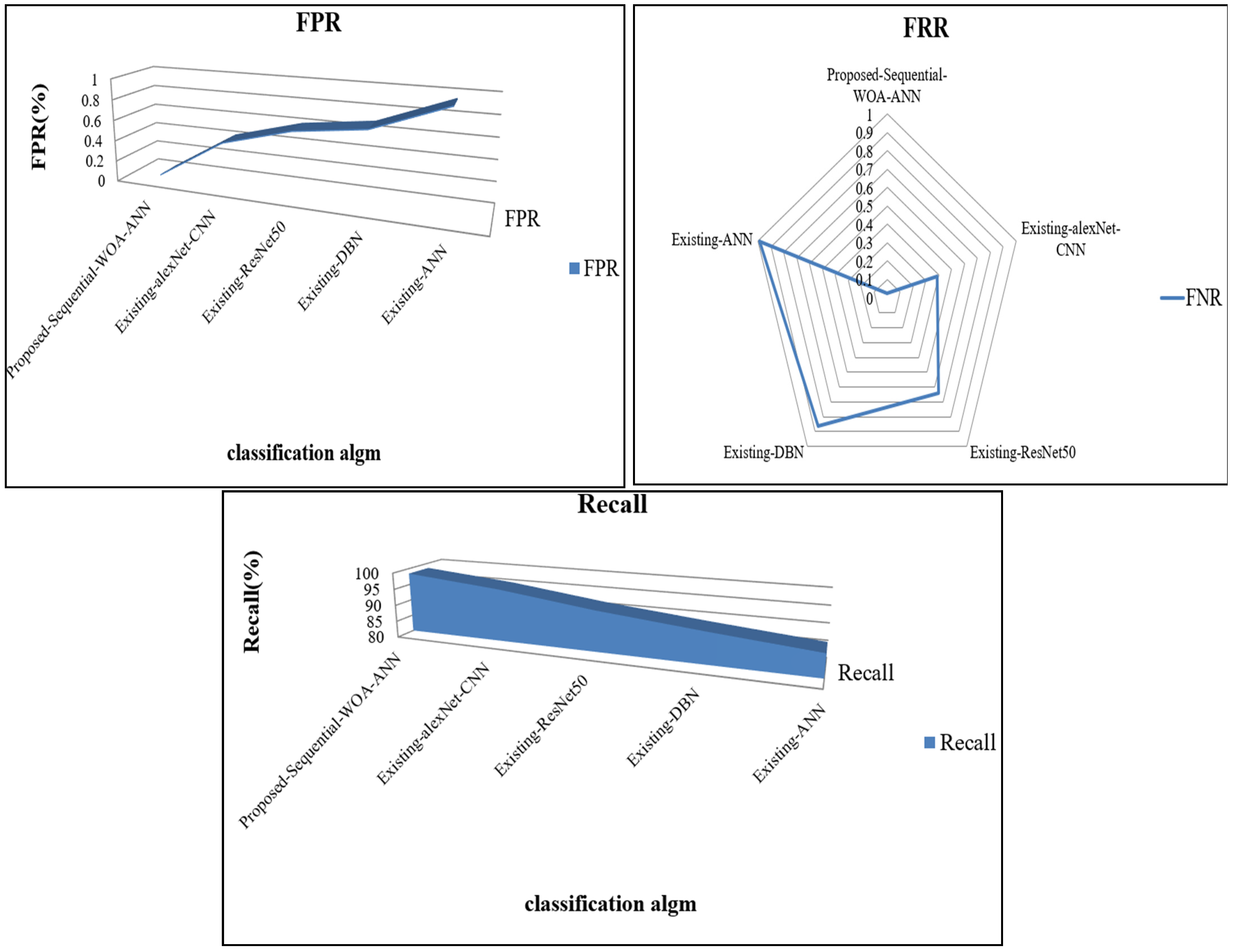Sci 05 00010 g010b Sci 05 00010 g010b