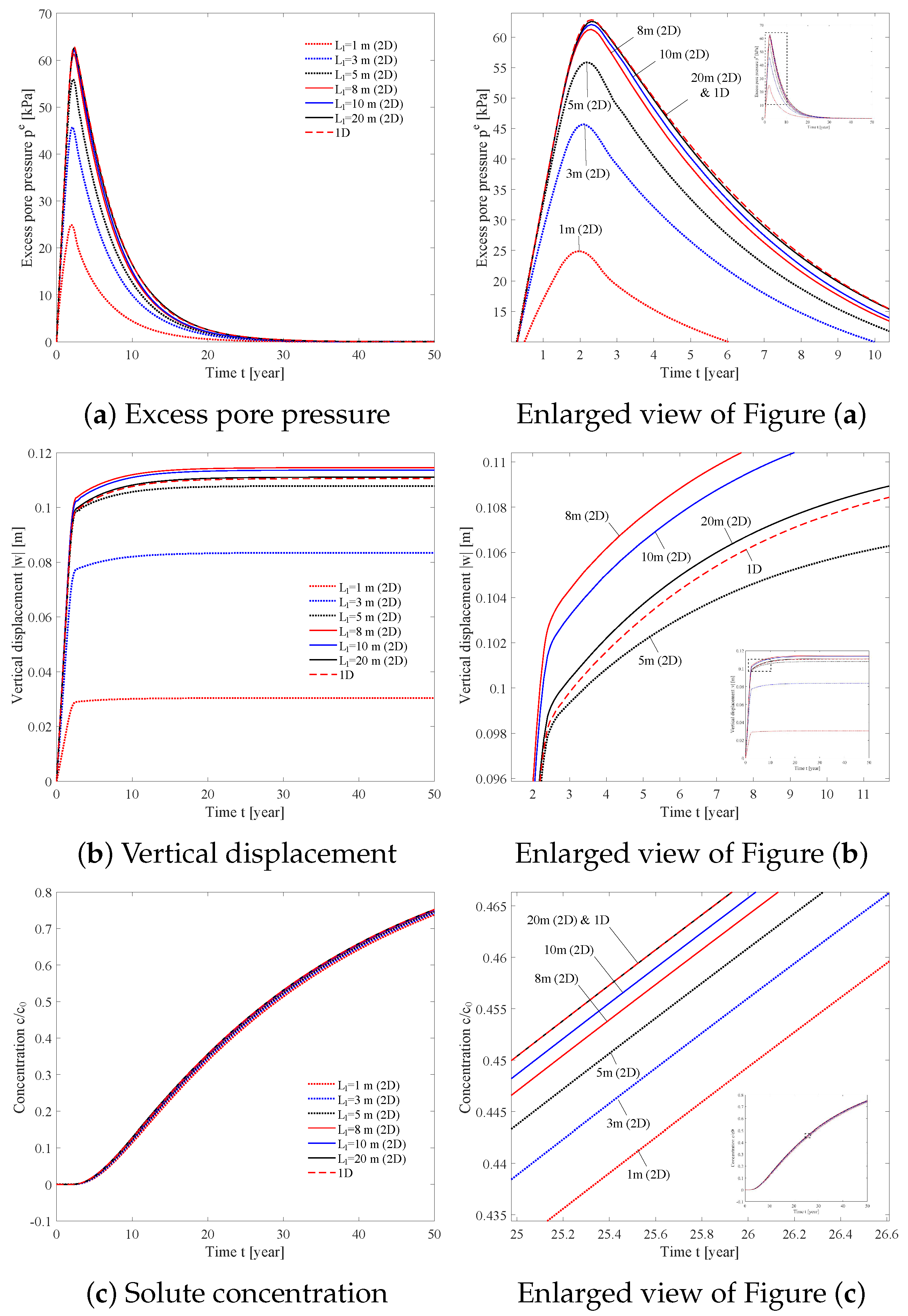 Sci 05 00016 g003 Sci 05 00016 g003