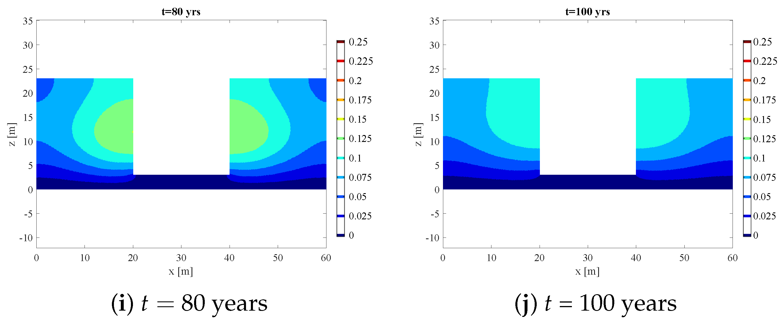 Sci 05 00016 g006b Sci 05 00016 g006b