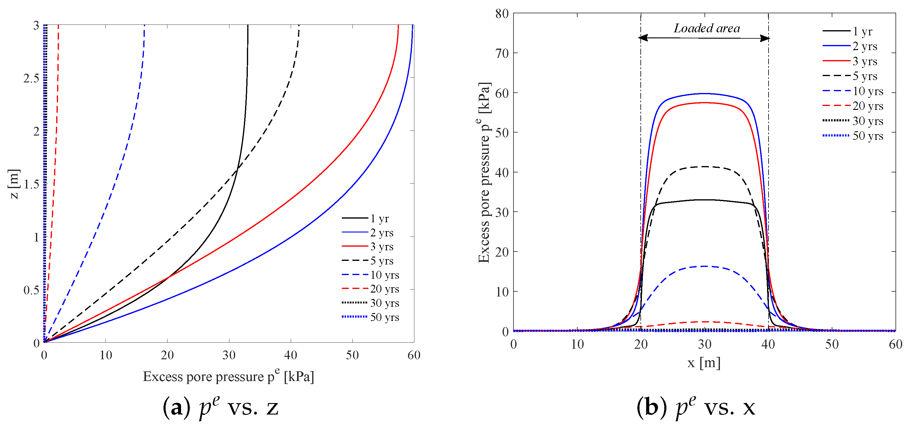 Sci 05 00016 g007a Sci 05 00016 g007a