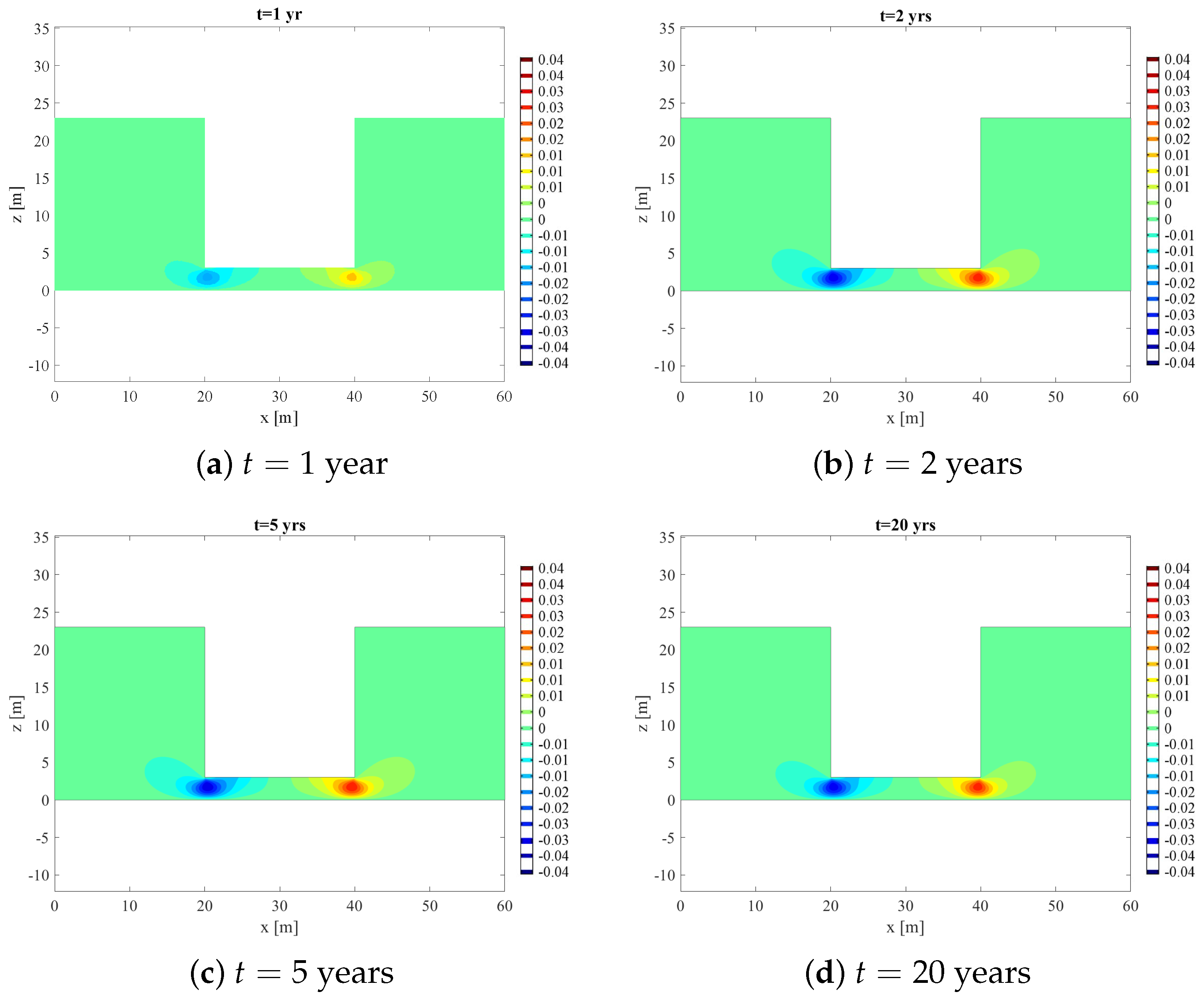 Sci 05 00016 g008 Sci 05 00016 g008