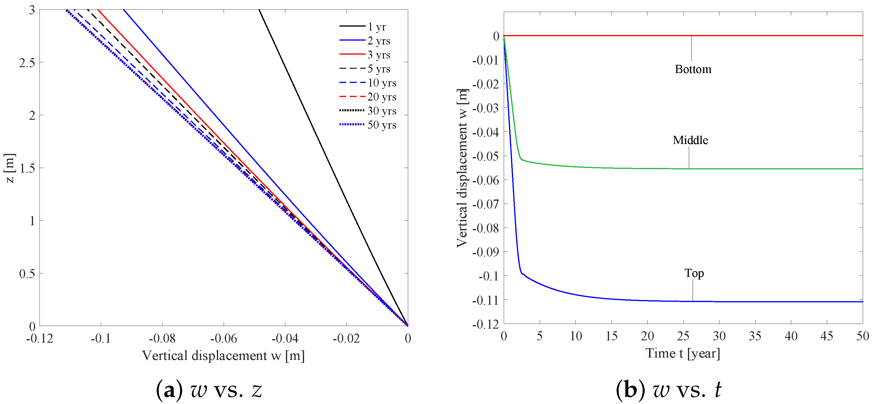 Sci 05 00016 g010a Sci 05 00016 g010a