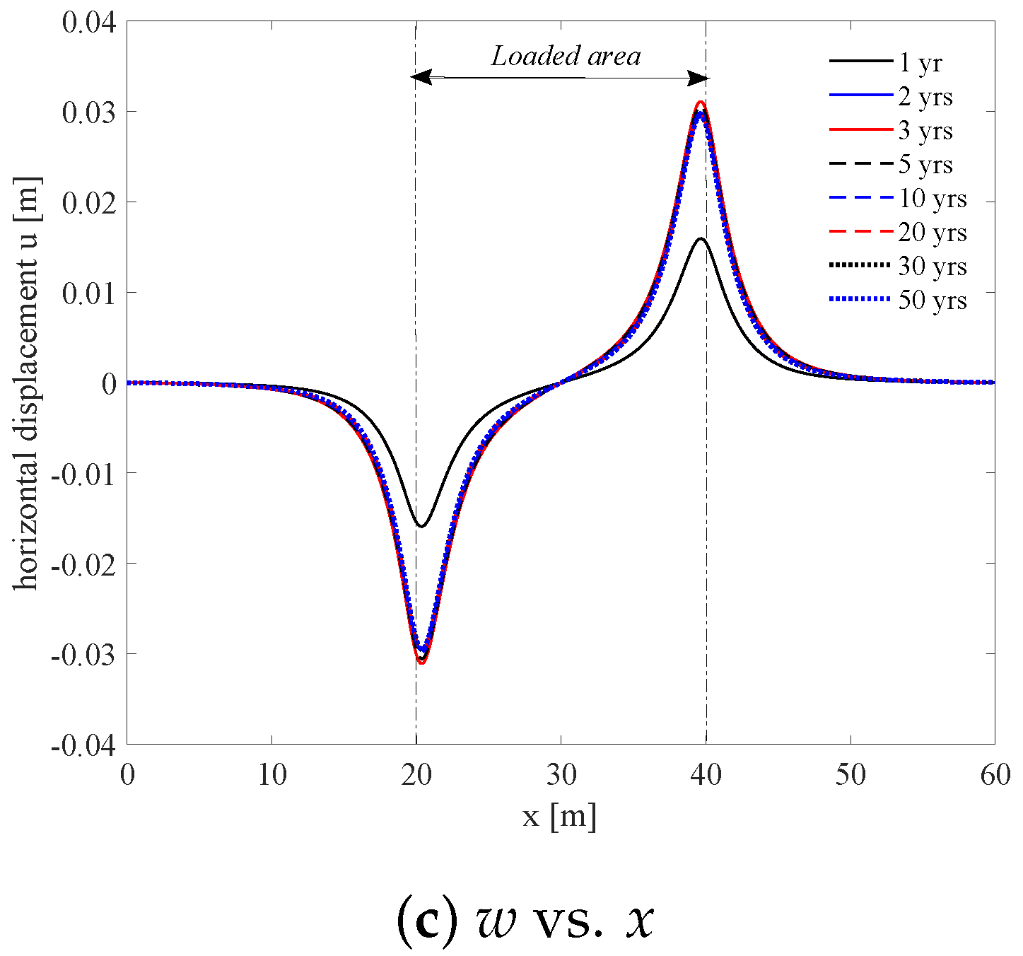 Sci 05 00016 g010b Sci 05 00016 g010b