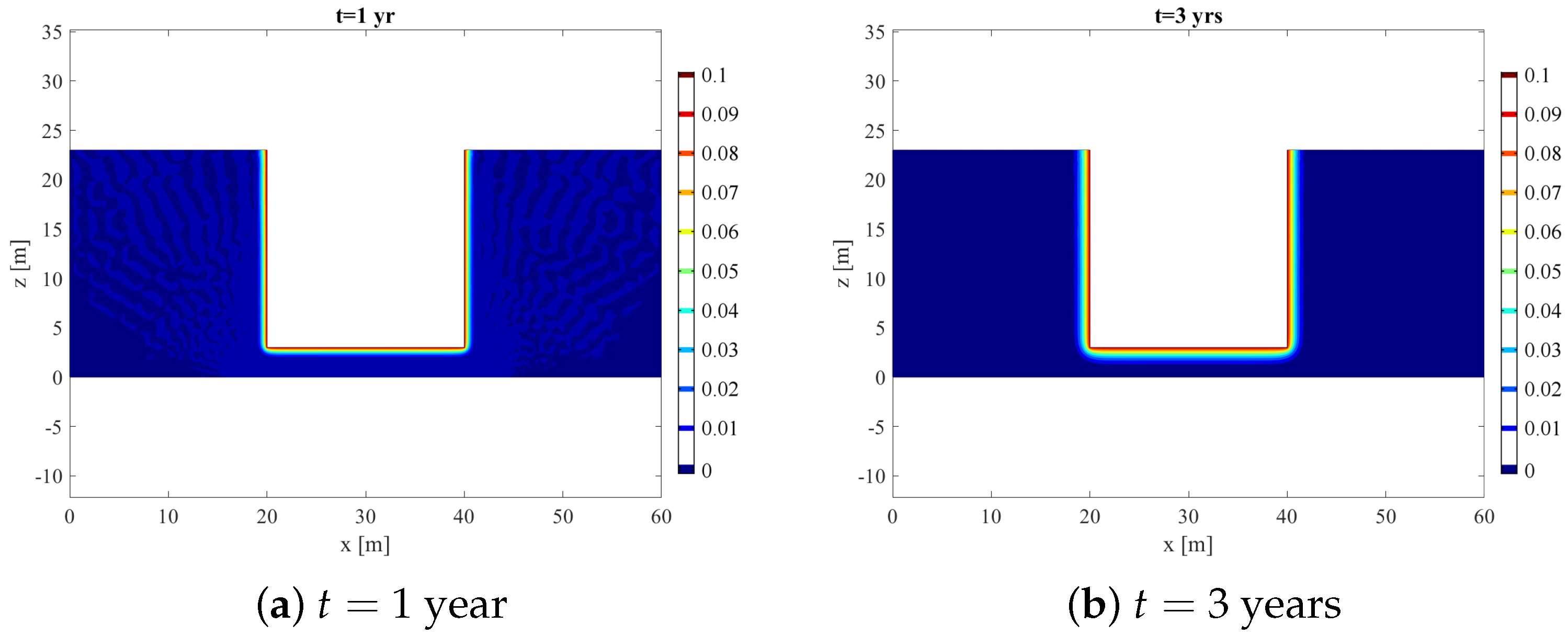 Sci 05 00016 g011a Sci 05 00016 g011a