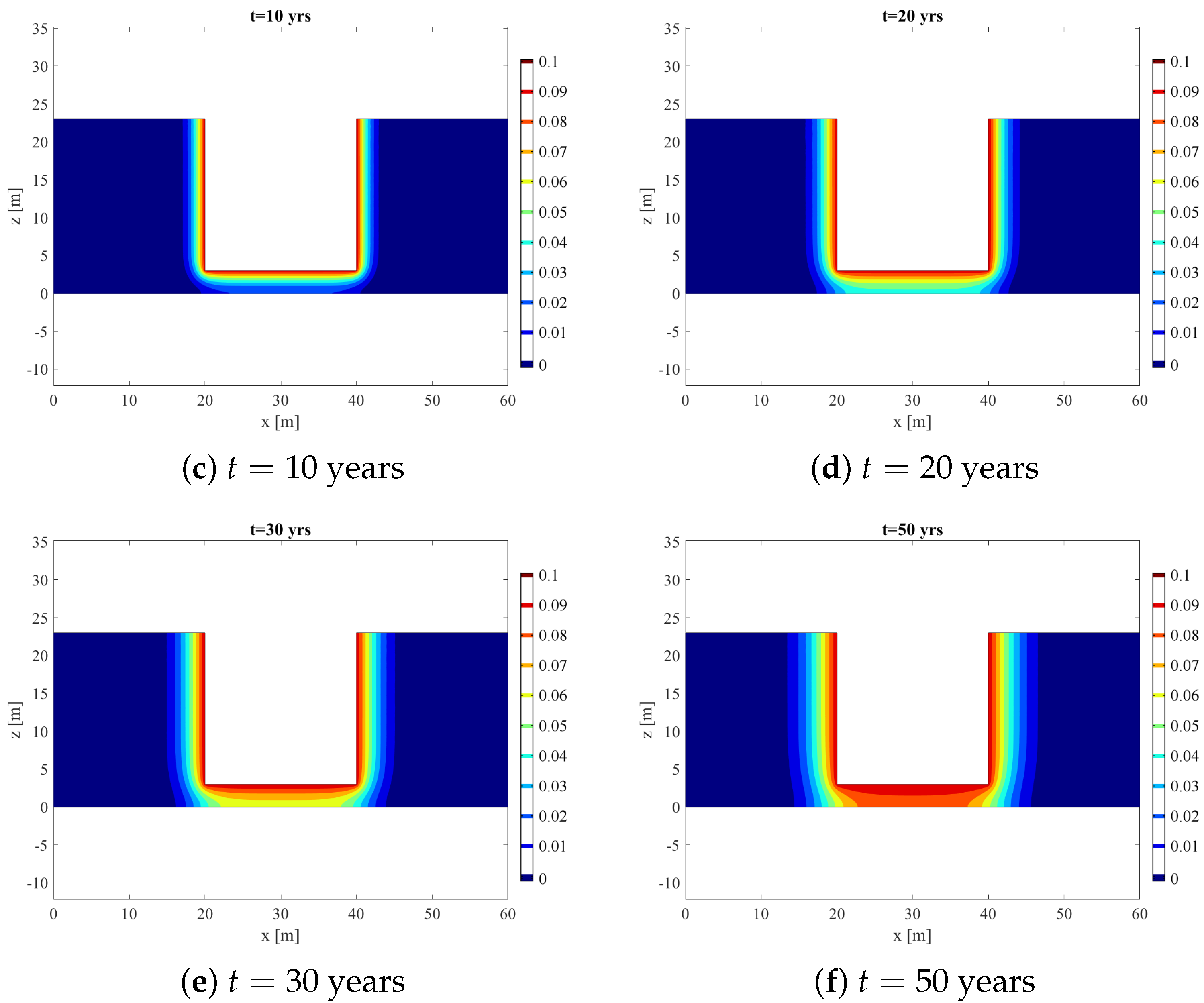 Sci 05 00016 g011b Sci 05 00016 g011b