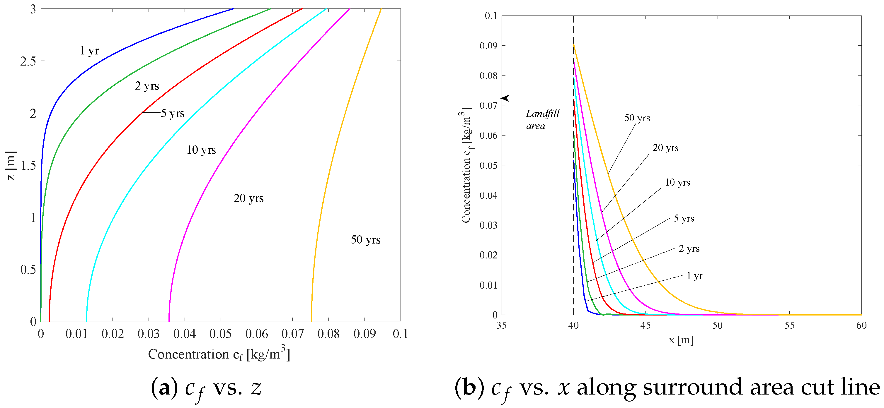 Sci 05 00016 g012a Sci 05 00016 g012a