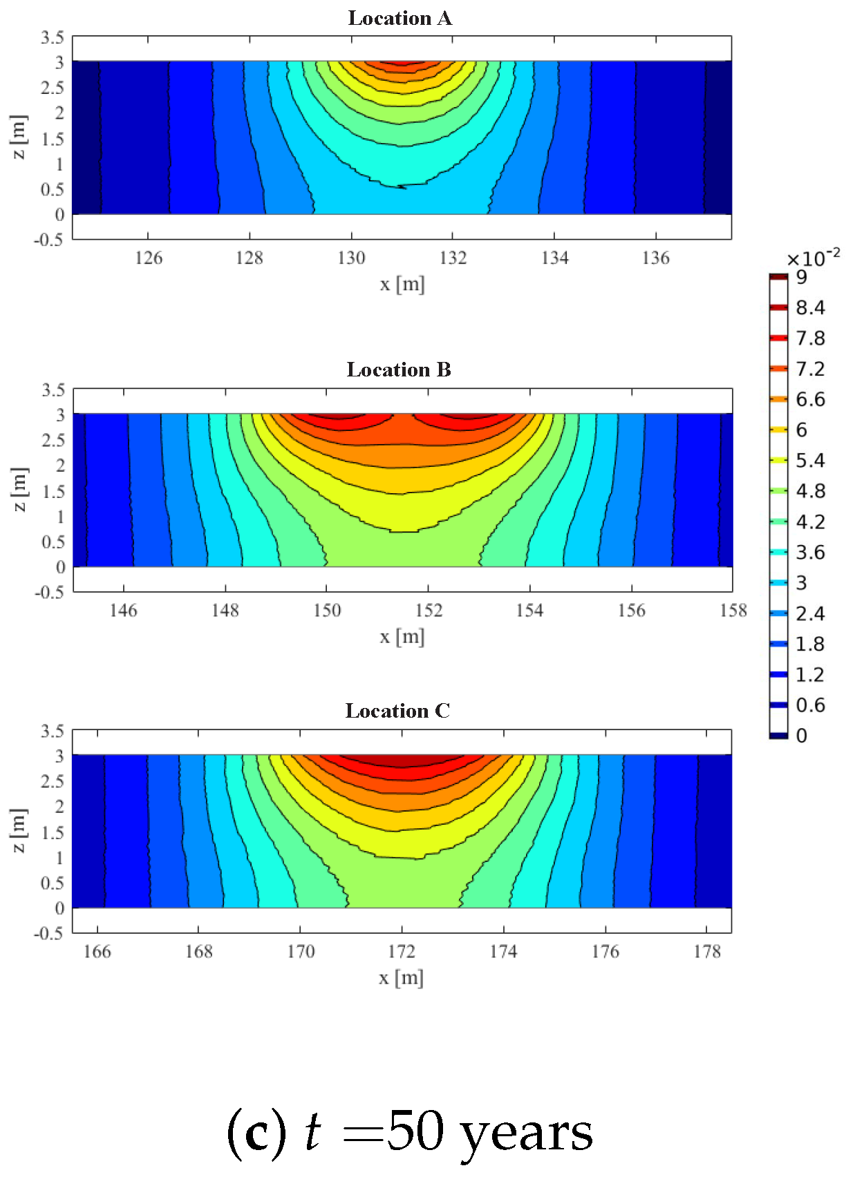 Sci 05 00016 g014b Sci 05 00016 g014b