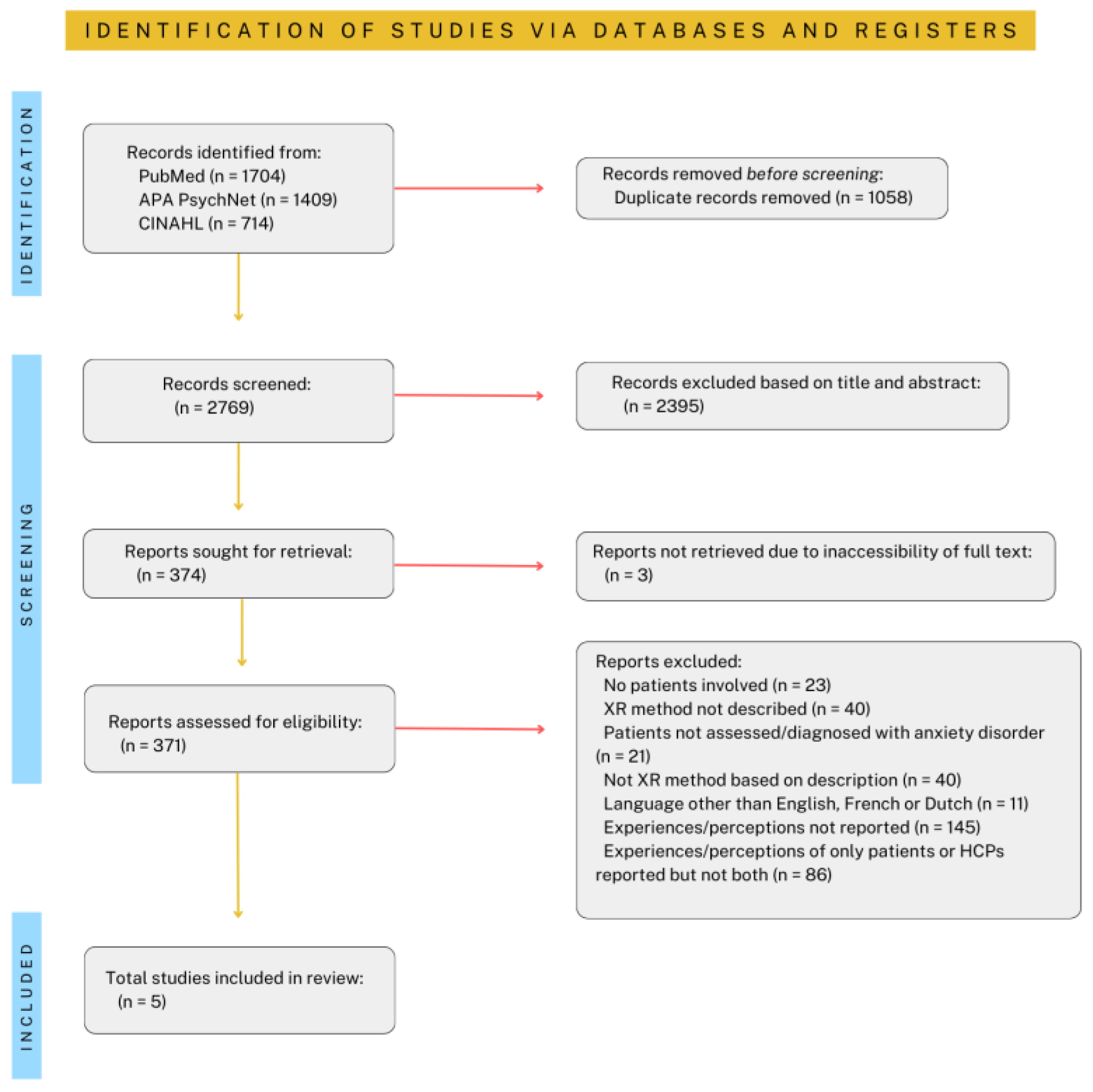 Sci 06 00019 g002 Sci 06 00019 g002