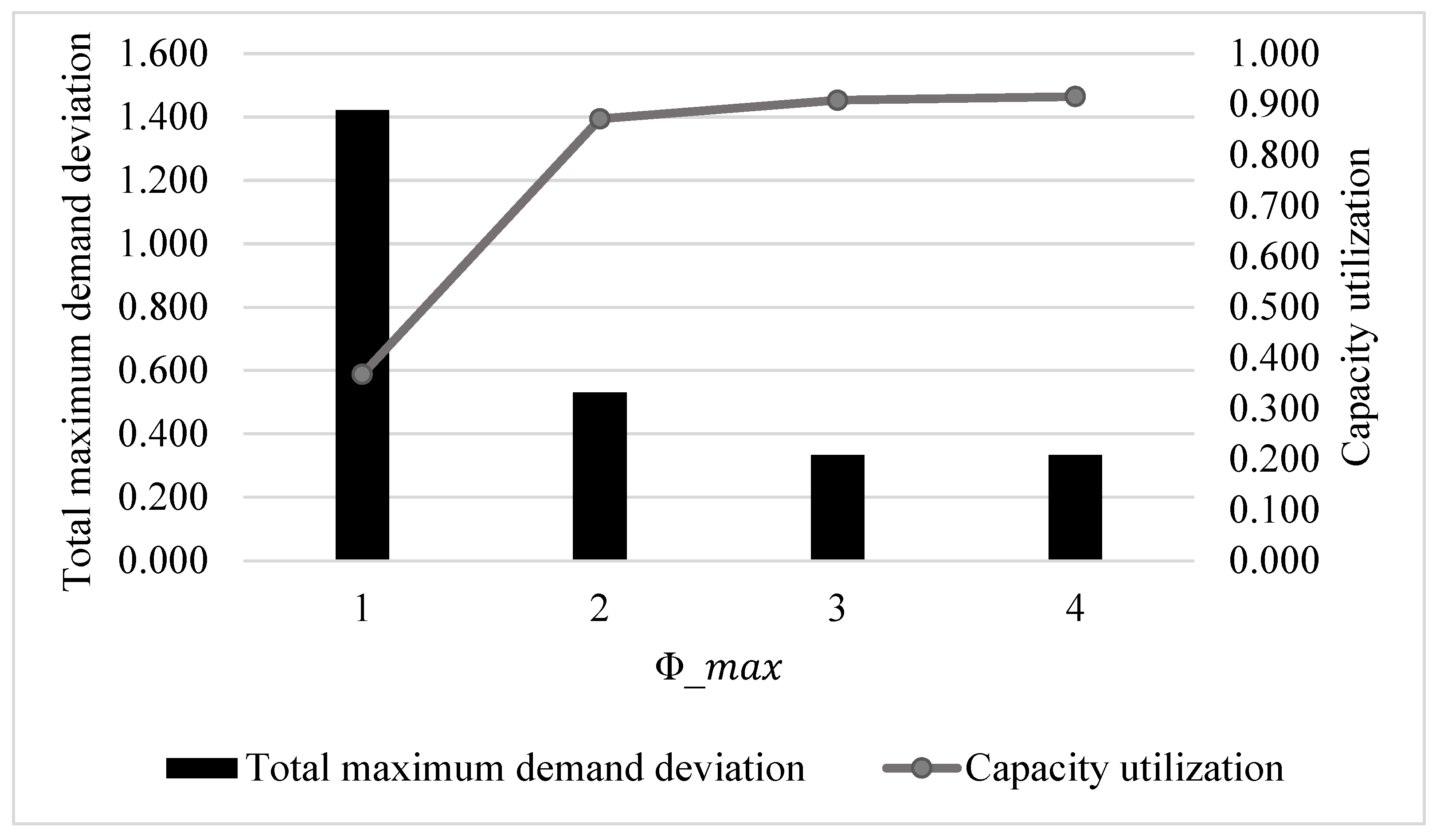 Sci 06 00022 g001 Sci 06 00022 g001