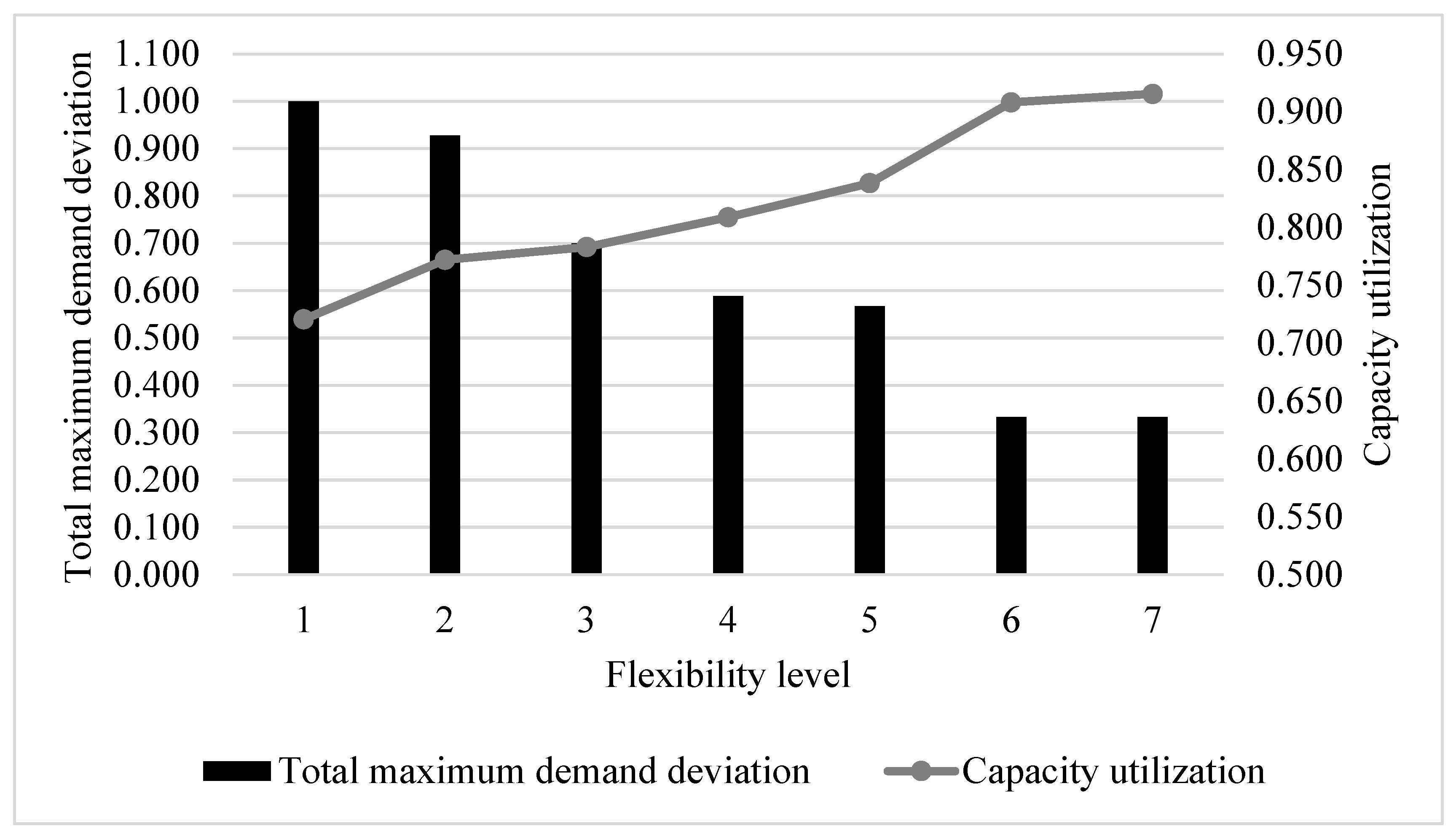 Sci 06 00022 g002 Sci 06 00022 g002