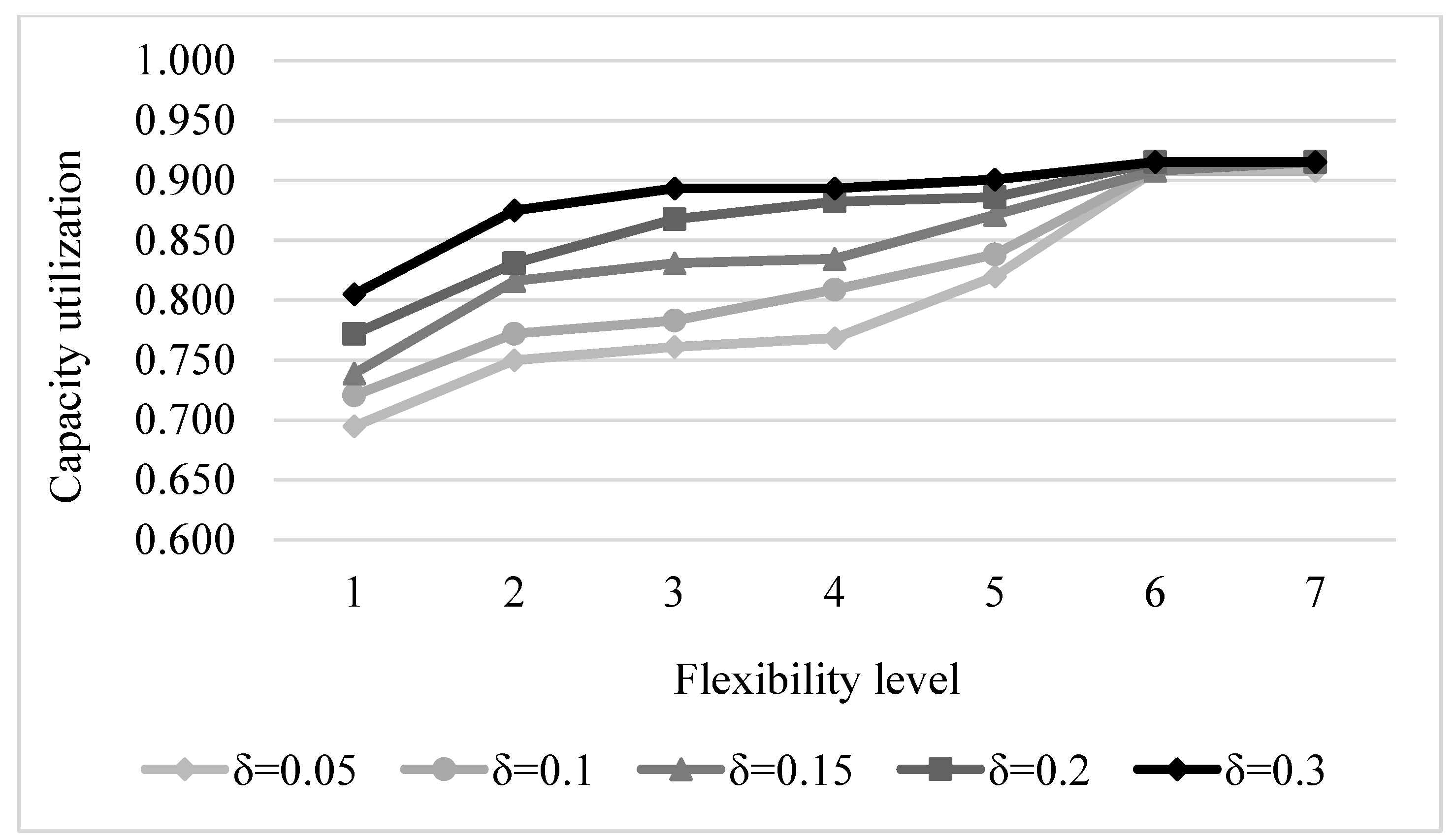 Sci 06 00022 g004 Sci 06 00022 g004