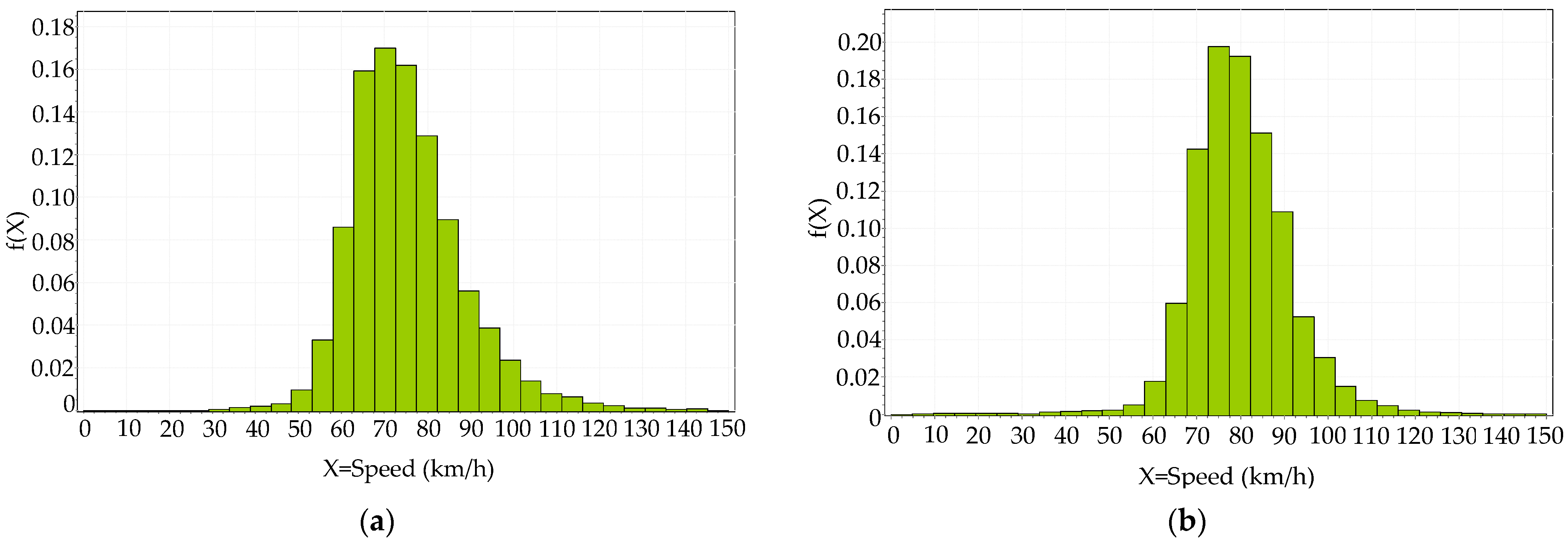Sci 06 00052 g006 Sci 06 00052 g006