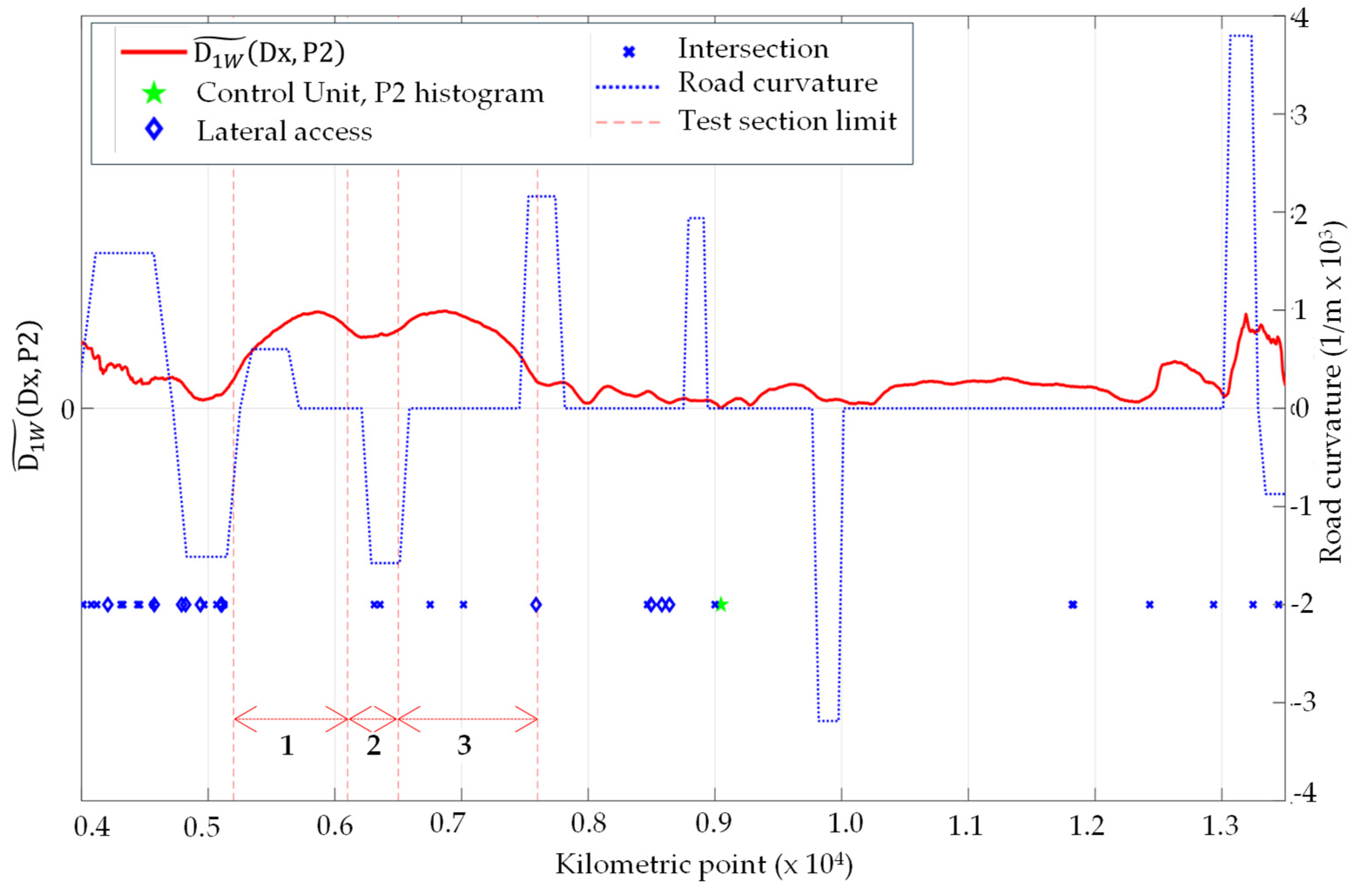 Sci 06 00052 g013 Sci 06 00052 g013