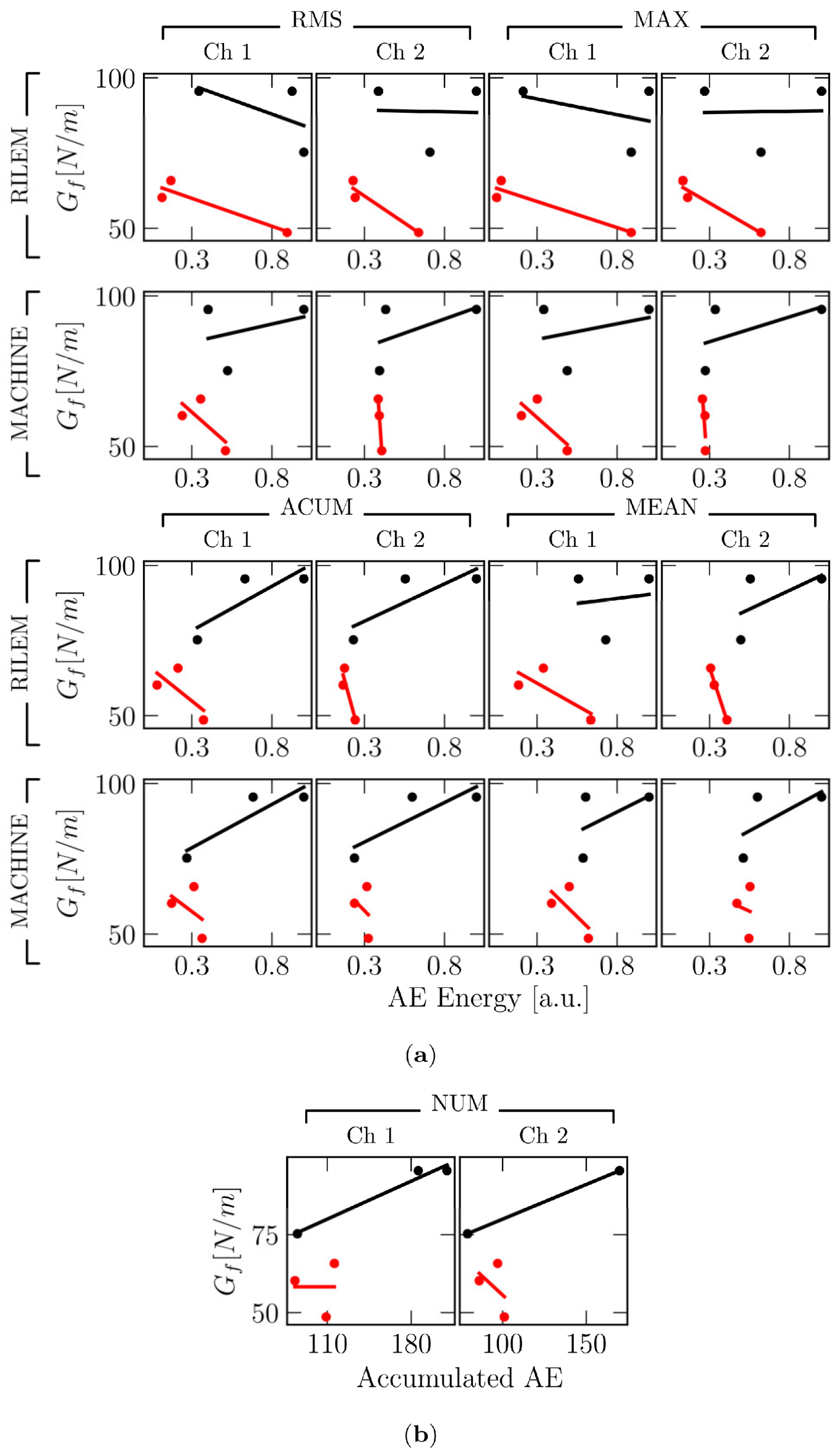 Sci 07 00005 g012