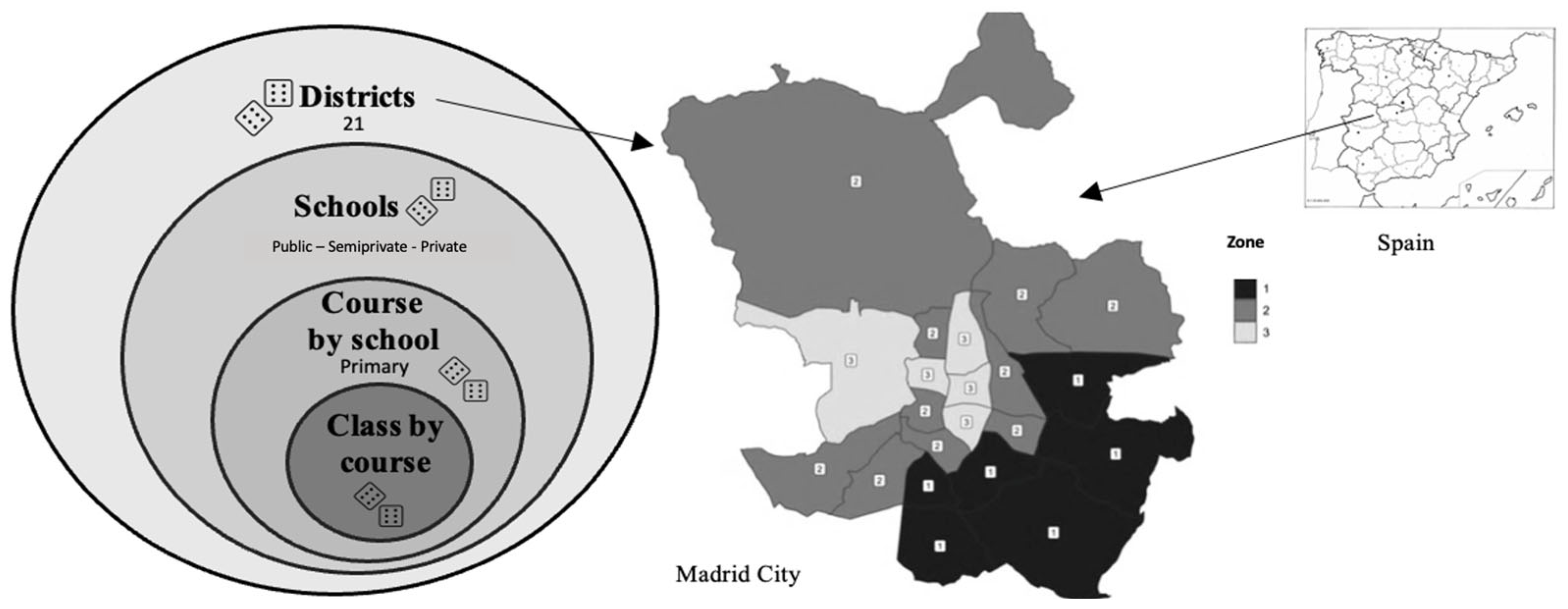 Sci 07 00025 g002 Sci 07 00025 g002