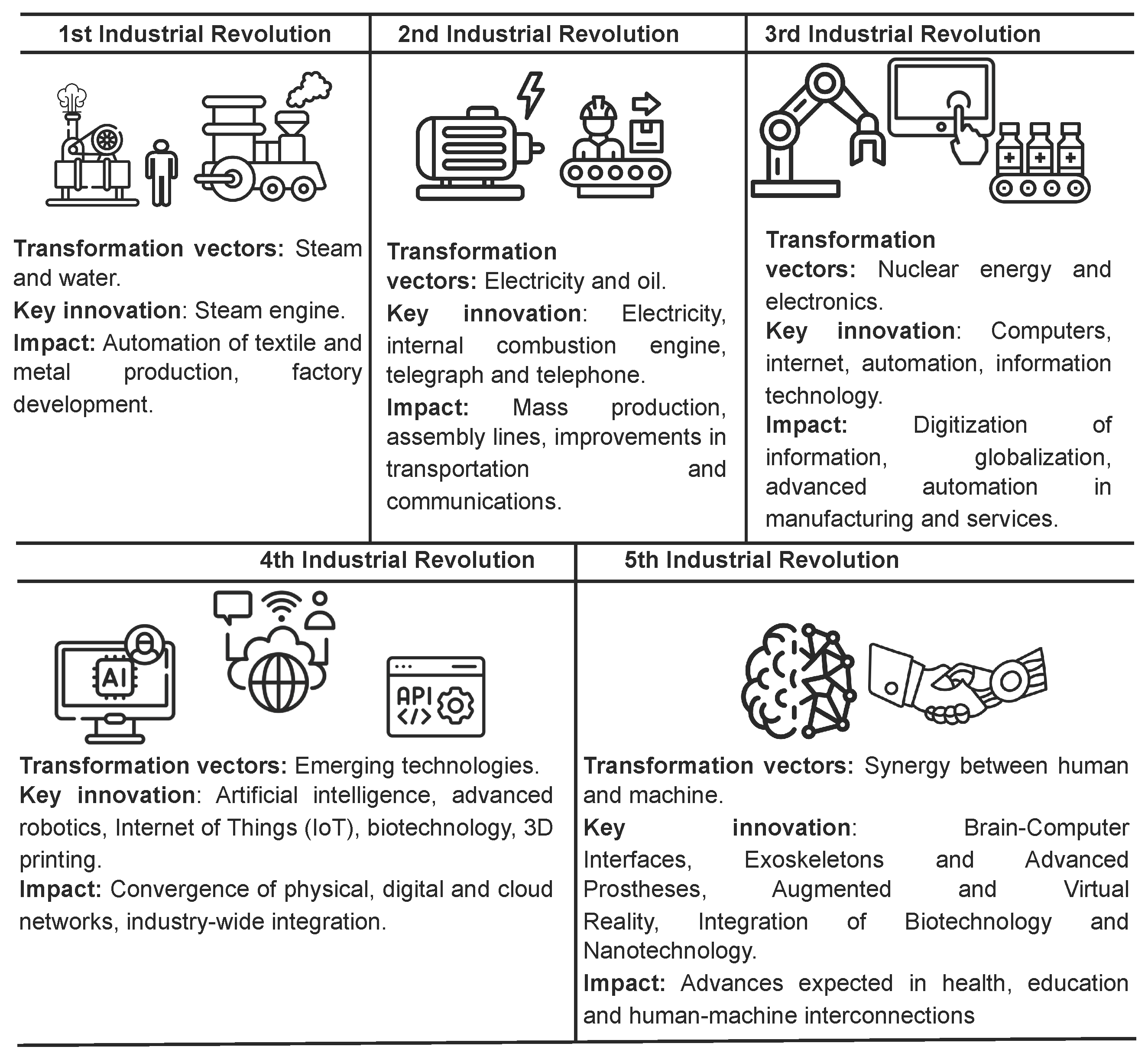 Sci 07 00068 g001 Sci 07 00068 g001